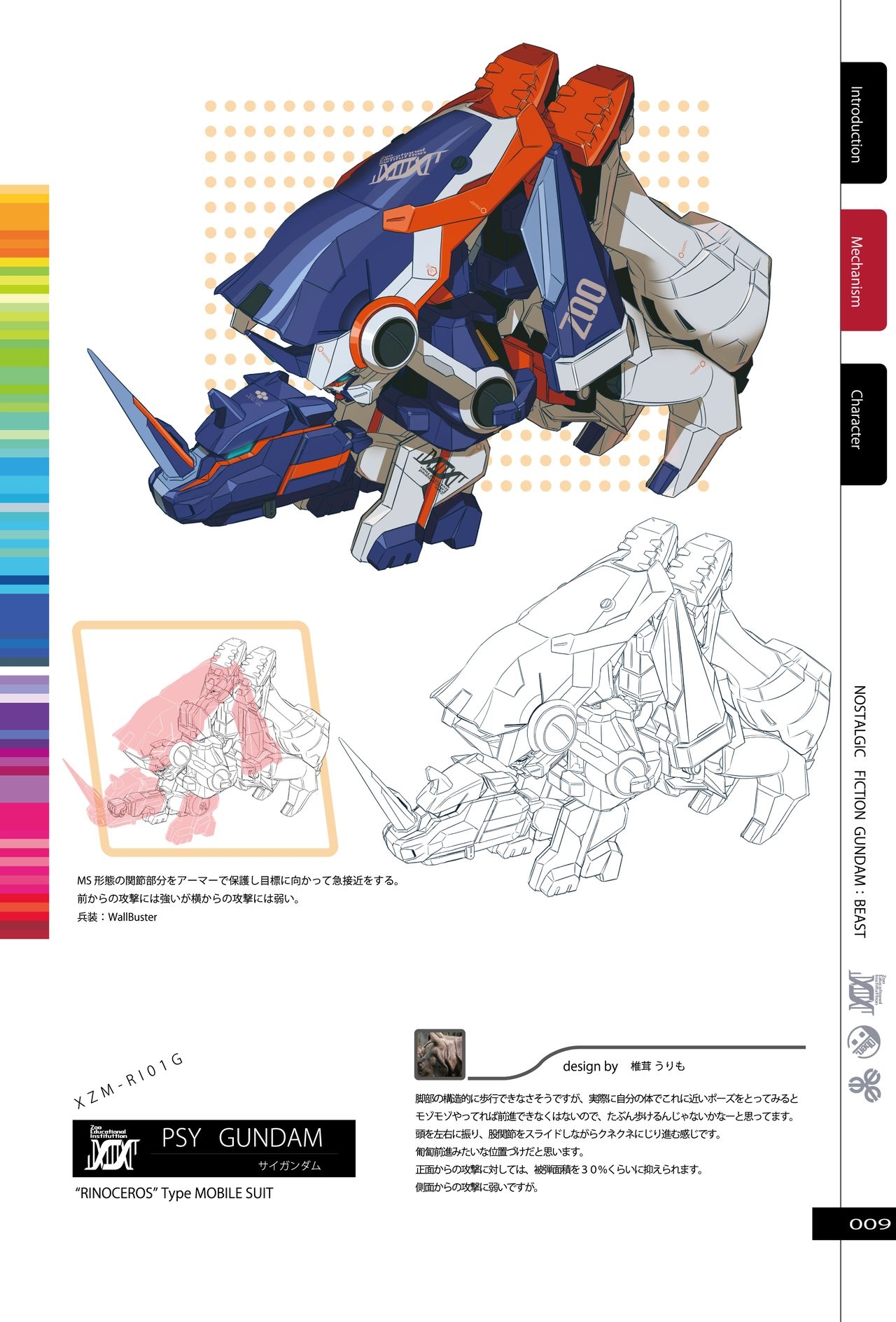 [Kuramochi Zukan] Nostalgic Fiction Gundam Beast [Mobile Suit Gundam] [Digital] 9