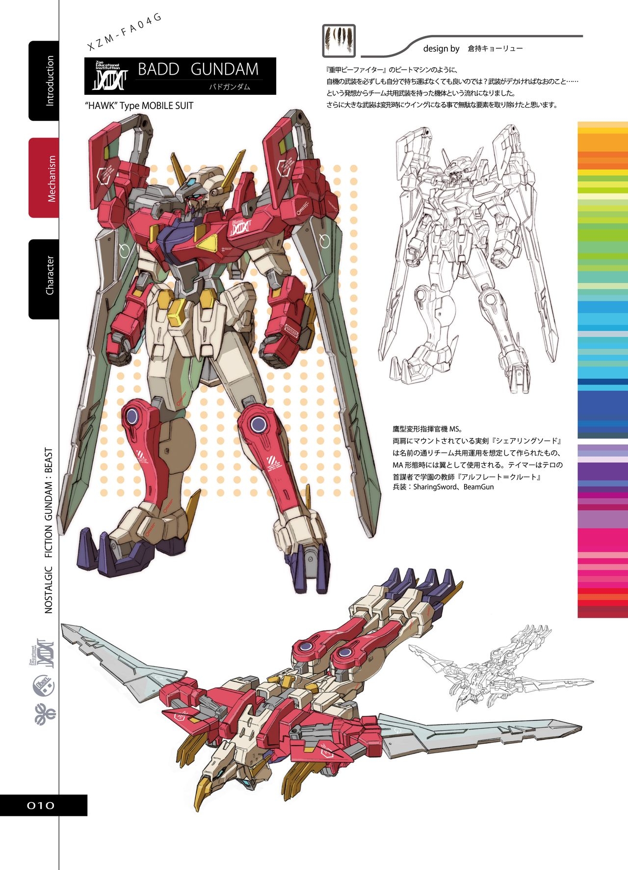 [Kuramochi Zukan] Nostalgic Fiction Gundam Beast [Mobile Suit Gundam] [Digital] 10