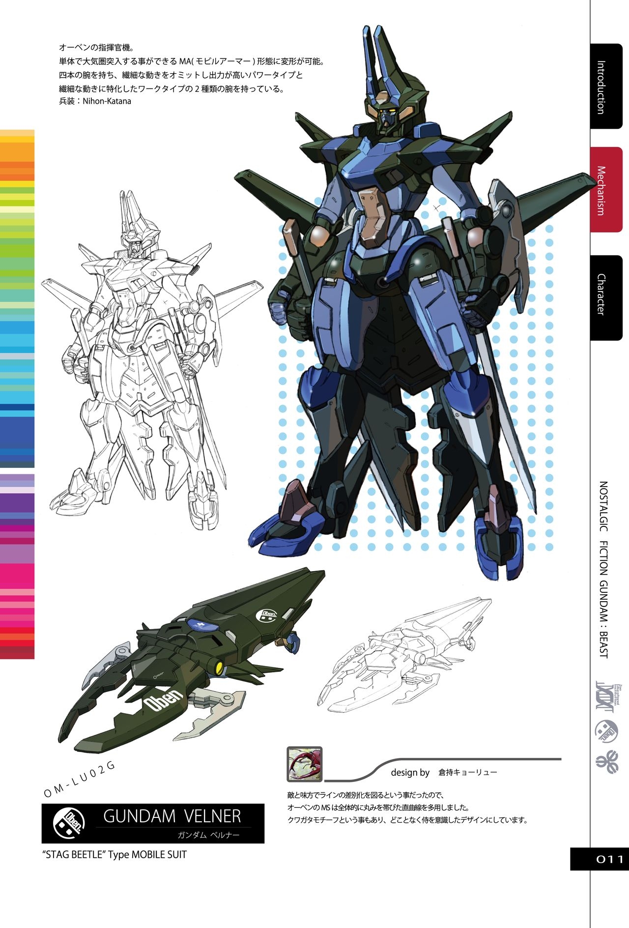 [Kuramochi Zukan] Nostalgic Fiction Gundam Beast [Mobile Suit Gundam] [Digital] 11