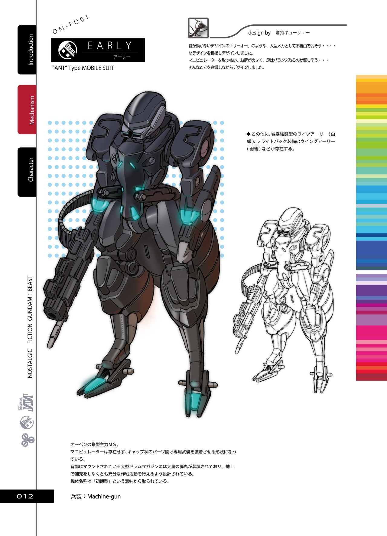 [Kuramochi Zukan] Nostalgic Fiction Gundam Beast [Mobile Suit Gundam] [Digital] 12
