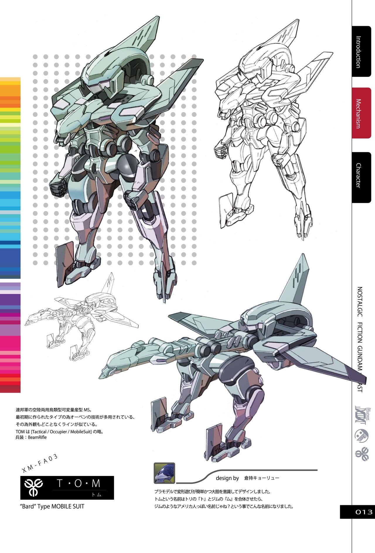 [Kuramochi Zukan] Nostalgic Fiction Gundam Beast [Mobile Suit Gundam] [Digital] 13