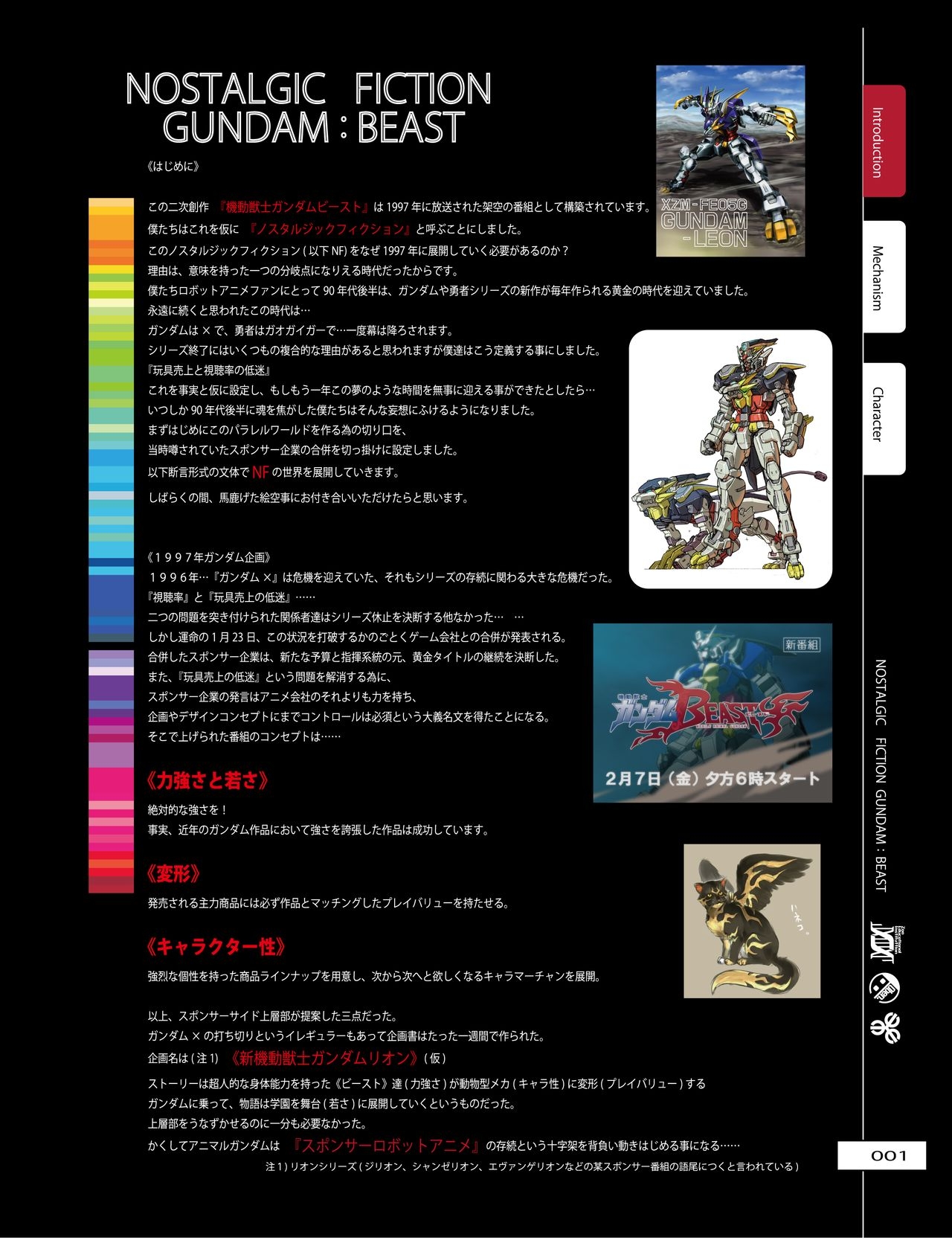 [Kuramochi Zukan] Nostalgic Fiction Gundam Beast [Mobile Suit Gundam] [Digital] 1