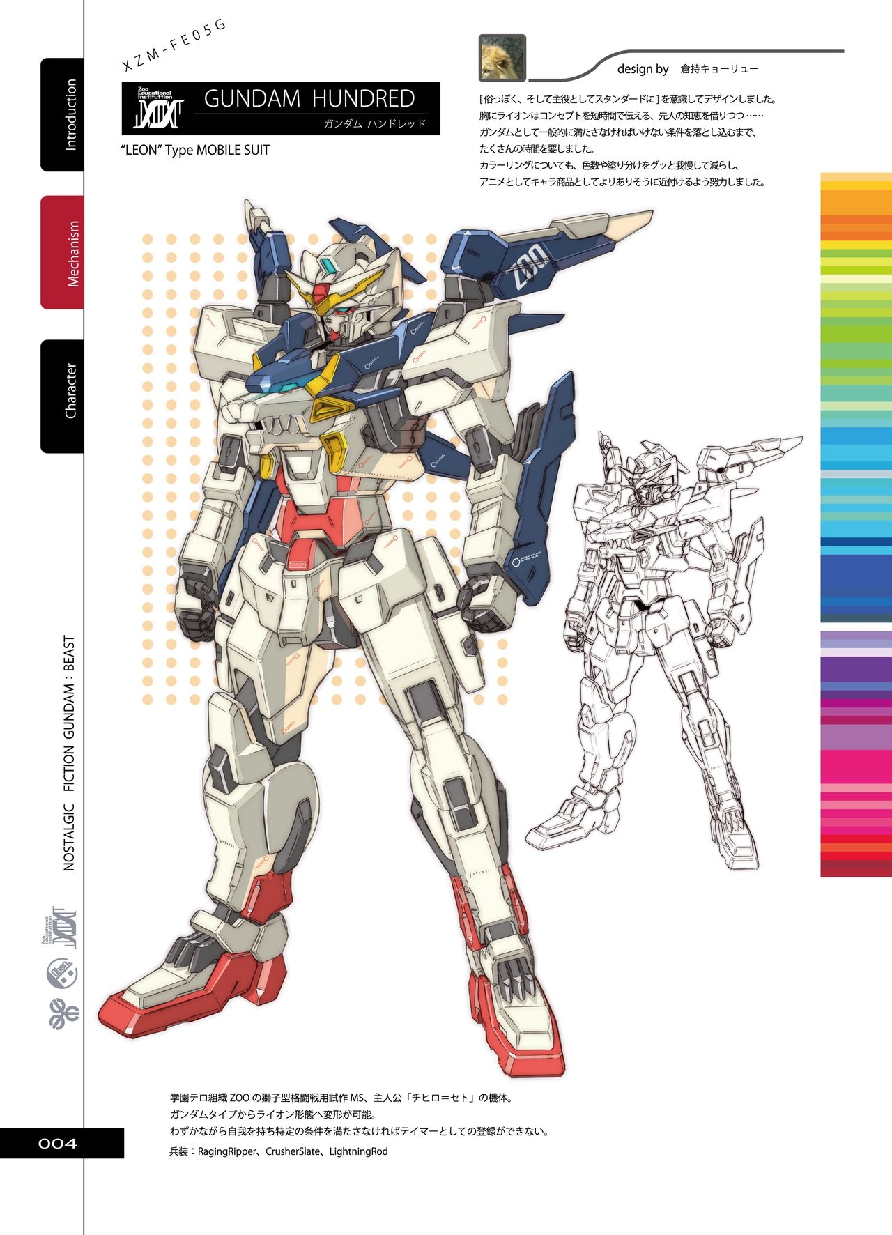 [Kuramochi Zukan] Nostalgic Fiction Gundam Beast [Mobile Suit Gundam] [Digital] 4