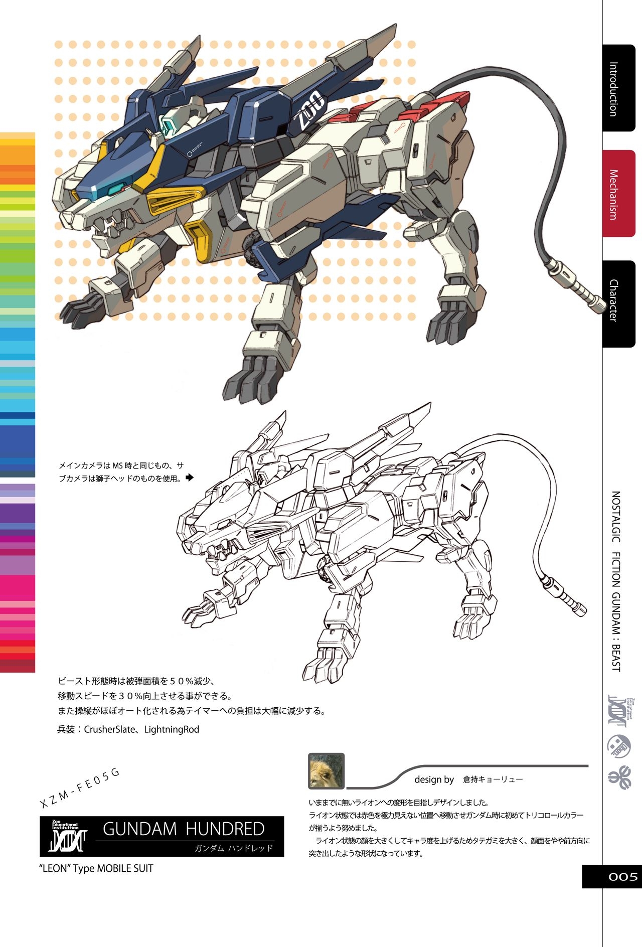 [Kuramochi Zukan] Nostalgic Fiction Gundam Beast [Mobile Suit Gundam] [Digital] 5