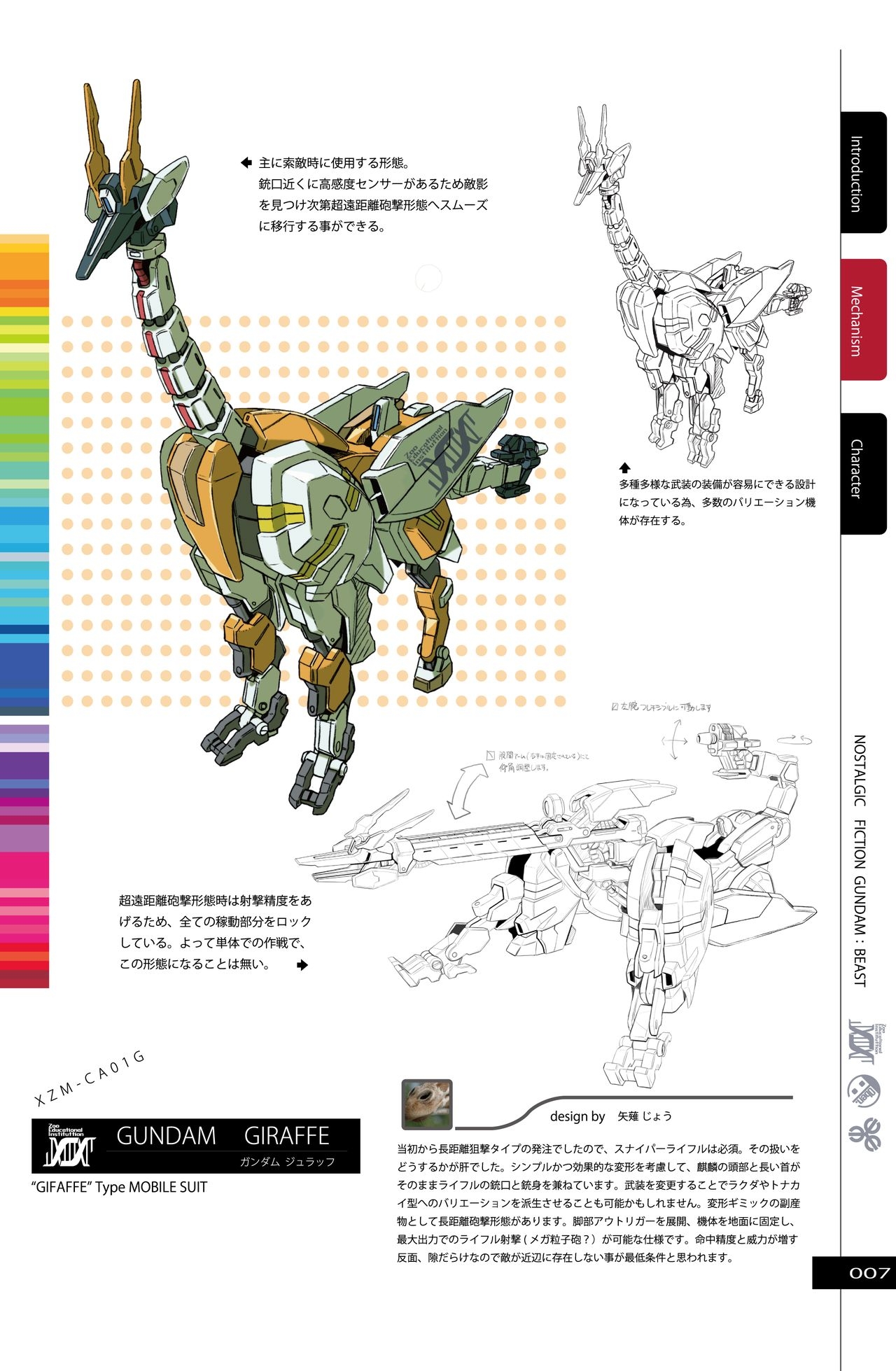[Kuramochi Zukan] Nostalgic Fiction Gundam Beast [Mobile Suit Gundam] [Digital] 7