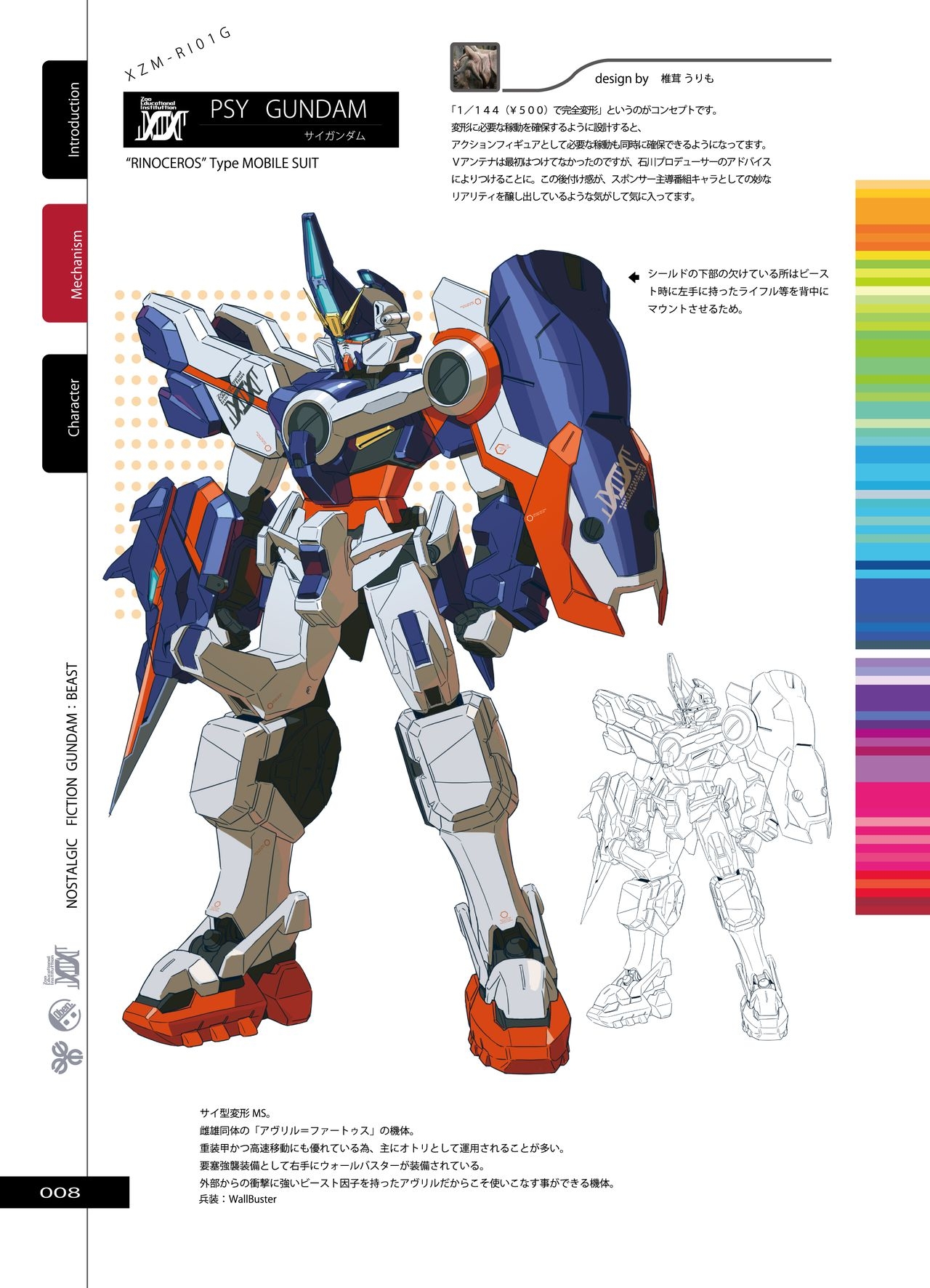 [Kuramochi Zukan] Nostalgic Fiction Gundam Beast [Mobile Suit Gundam] [Digital] 8
