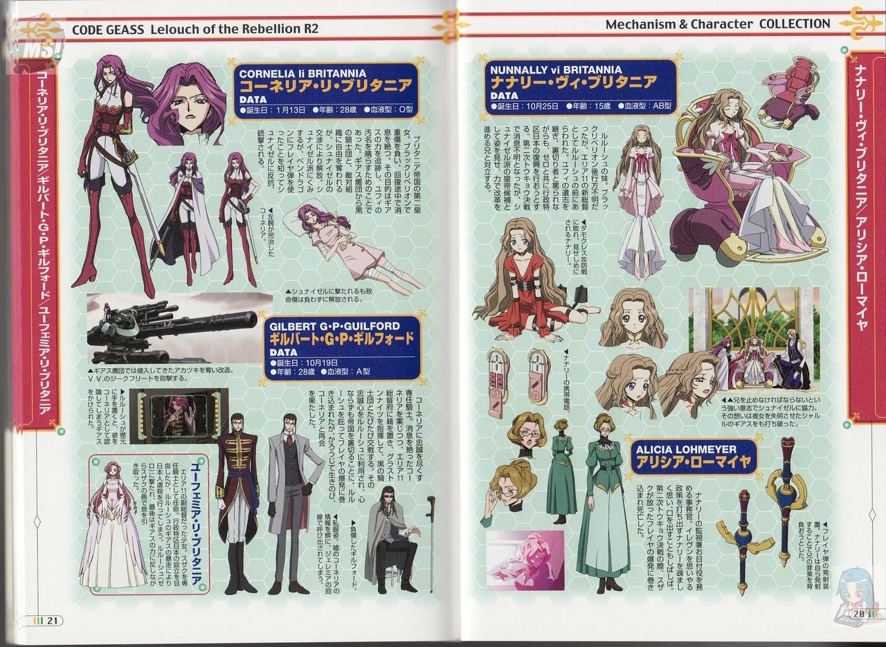 Dengeki Data Collection 27 Code Geass R2 10