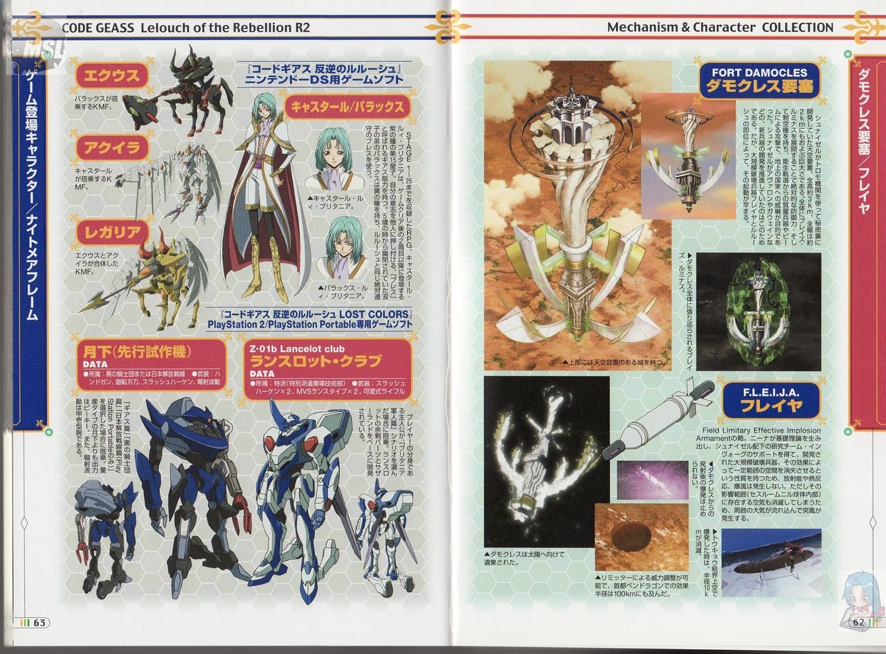 Dengeki Data Collection 27 Code Geass R2 31