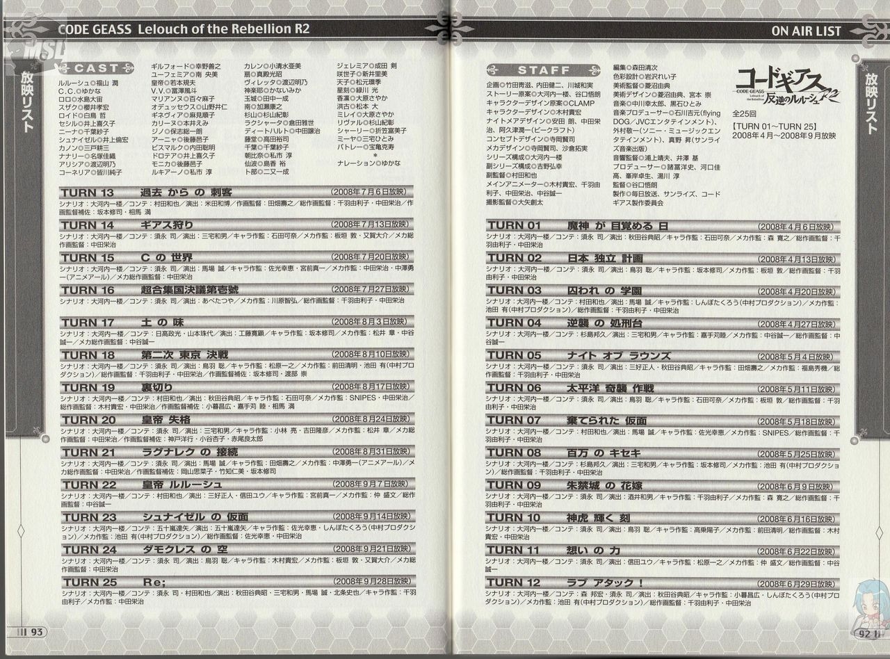 Dengeki Data Collection 27 Code Geass R2 46