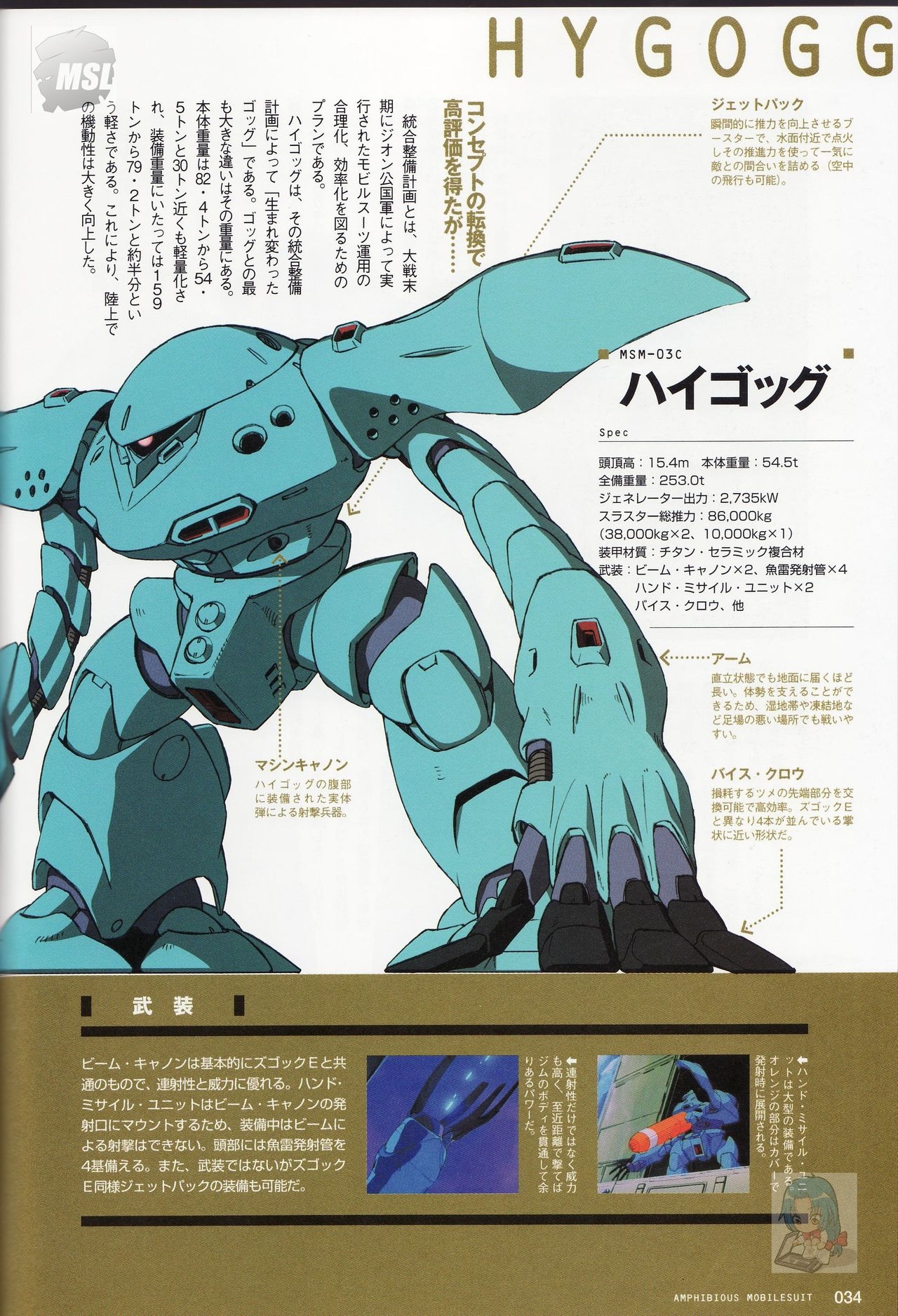 Great Mechanics - Amphibious Mobile Suit 33