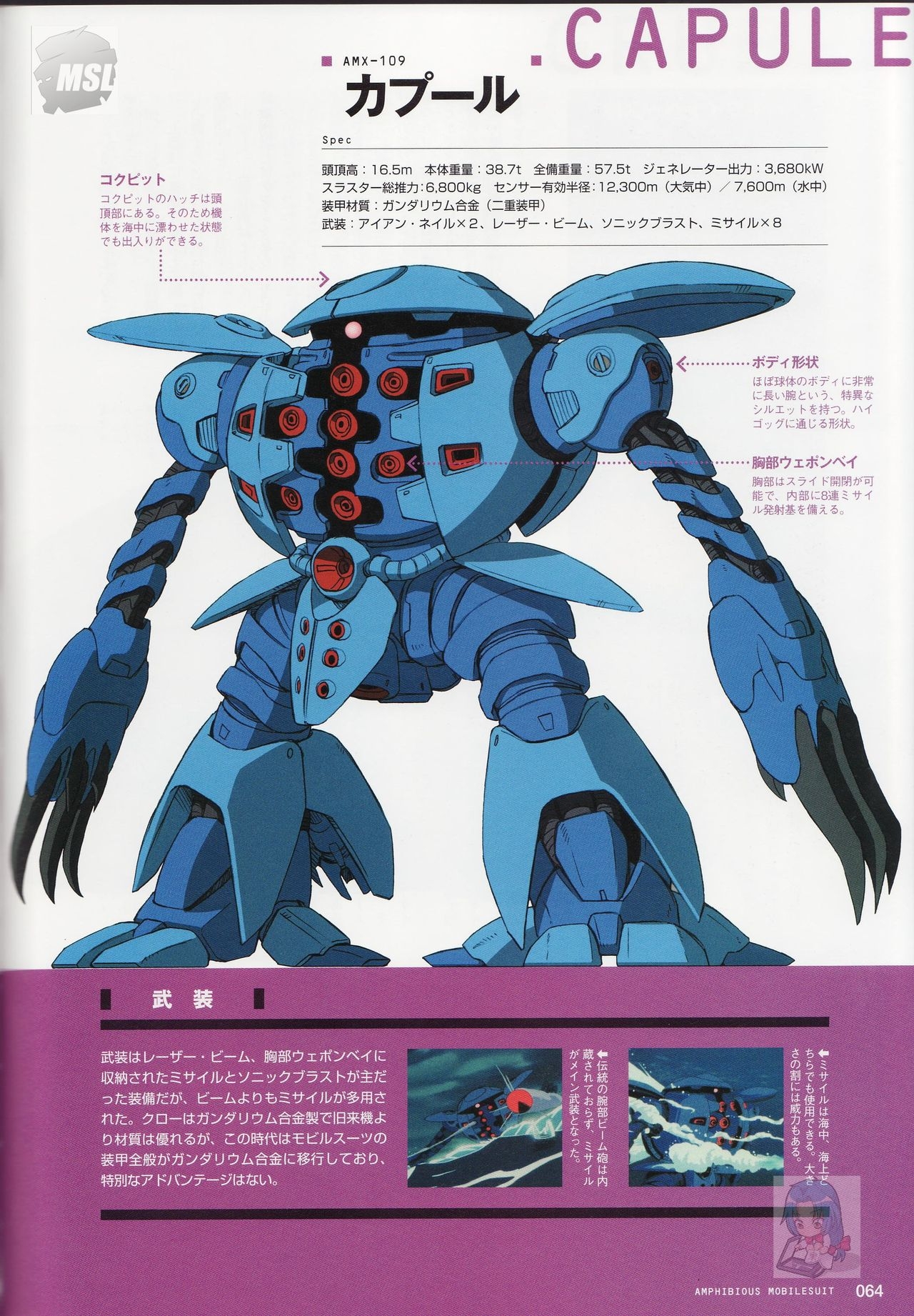 Great Mechanics - Amphibious Mobile Suit 63