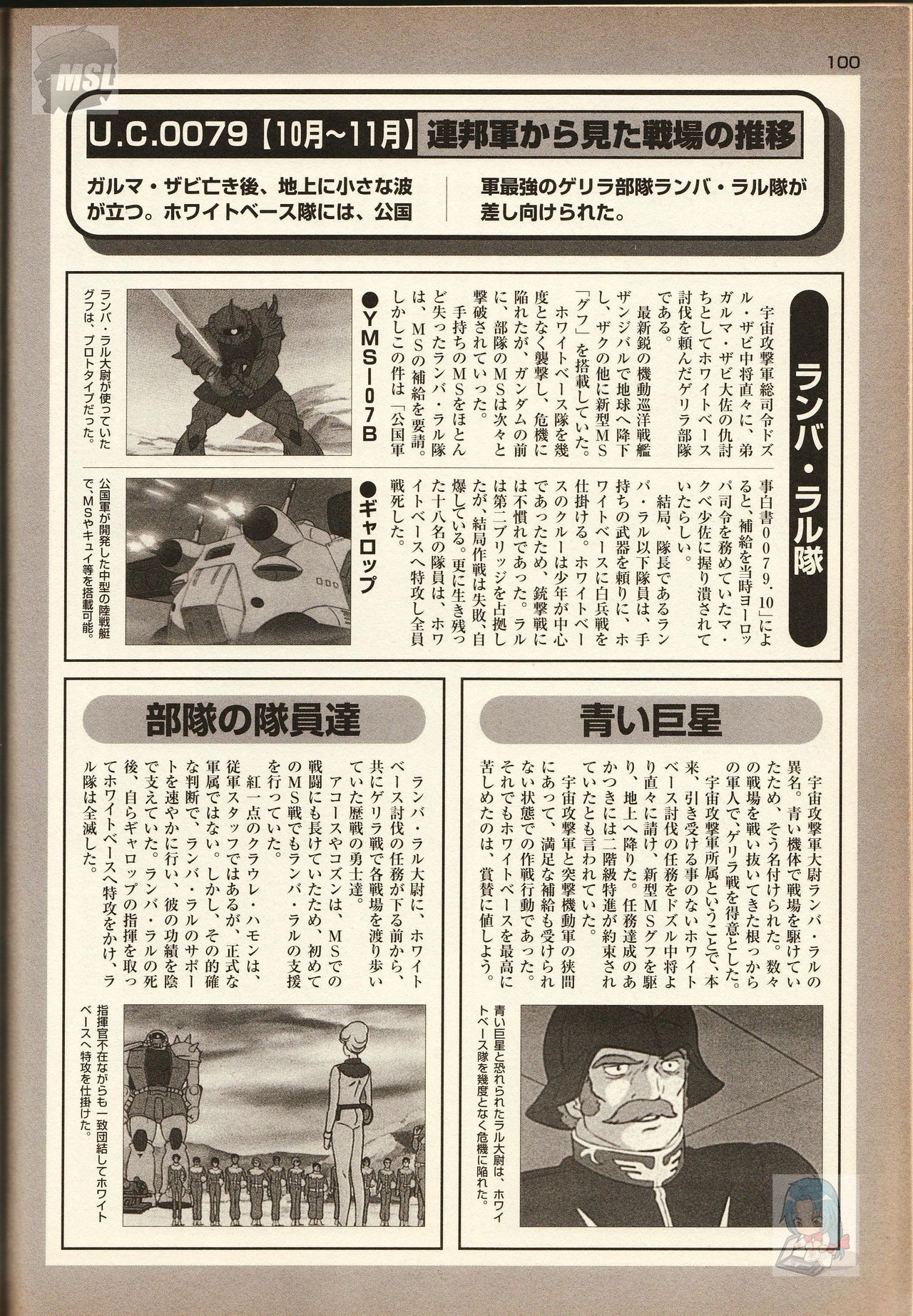 Mobile Suit Gundam - Zeon - Classified Records 103
