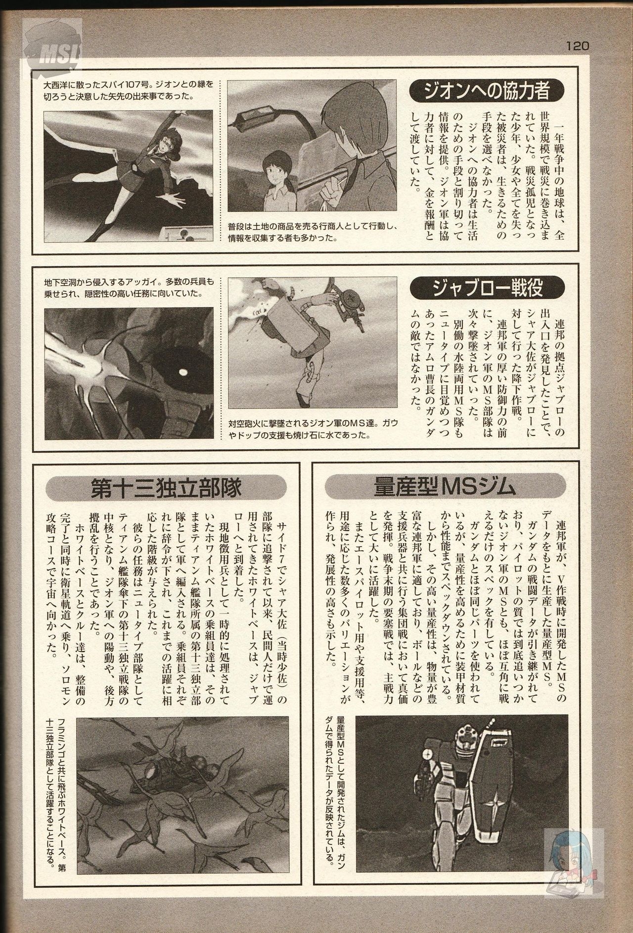 Mobile Suit Gundam - Zeon - Classified Records 123