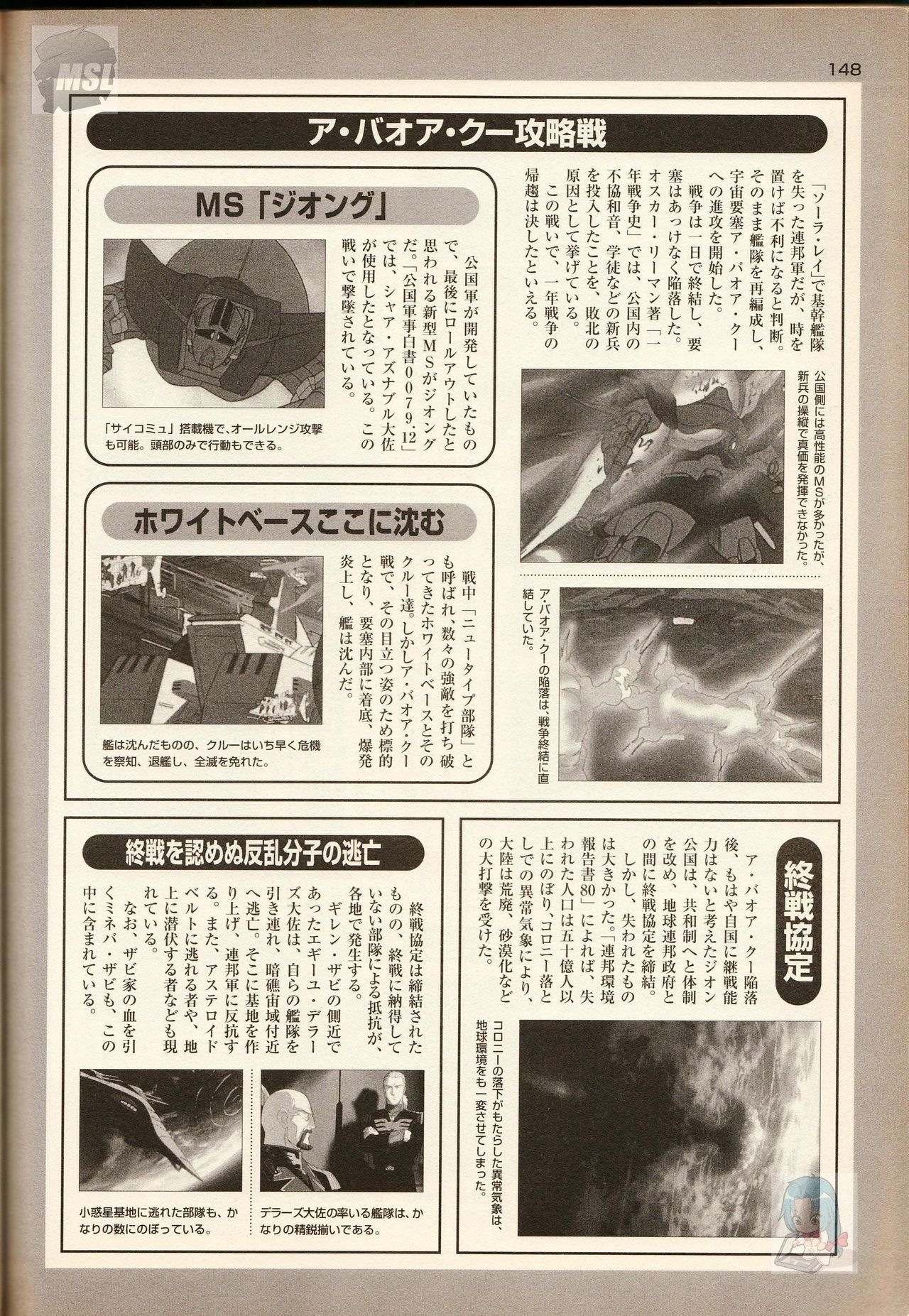 Mobile Suit Gundam - Zeon - Classified Records 151