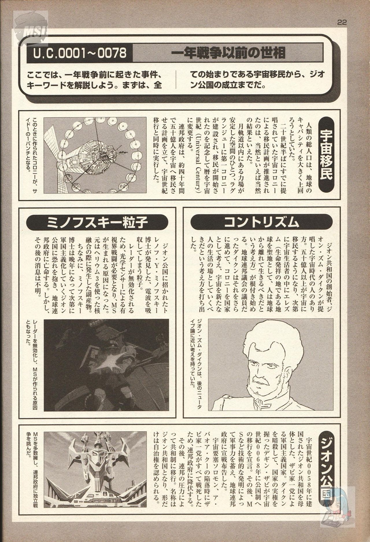 Mobile Suit Gundam - Zeon - Classified Records 25