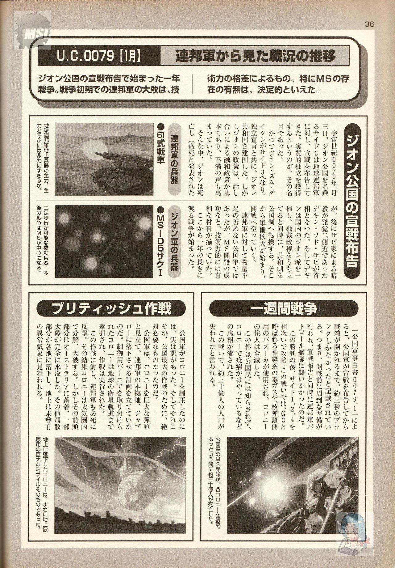 Mobile Suit Gundam - Zeon - Classified Records 39