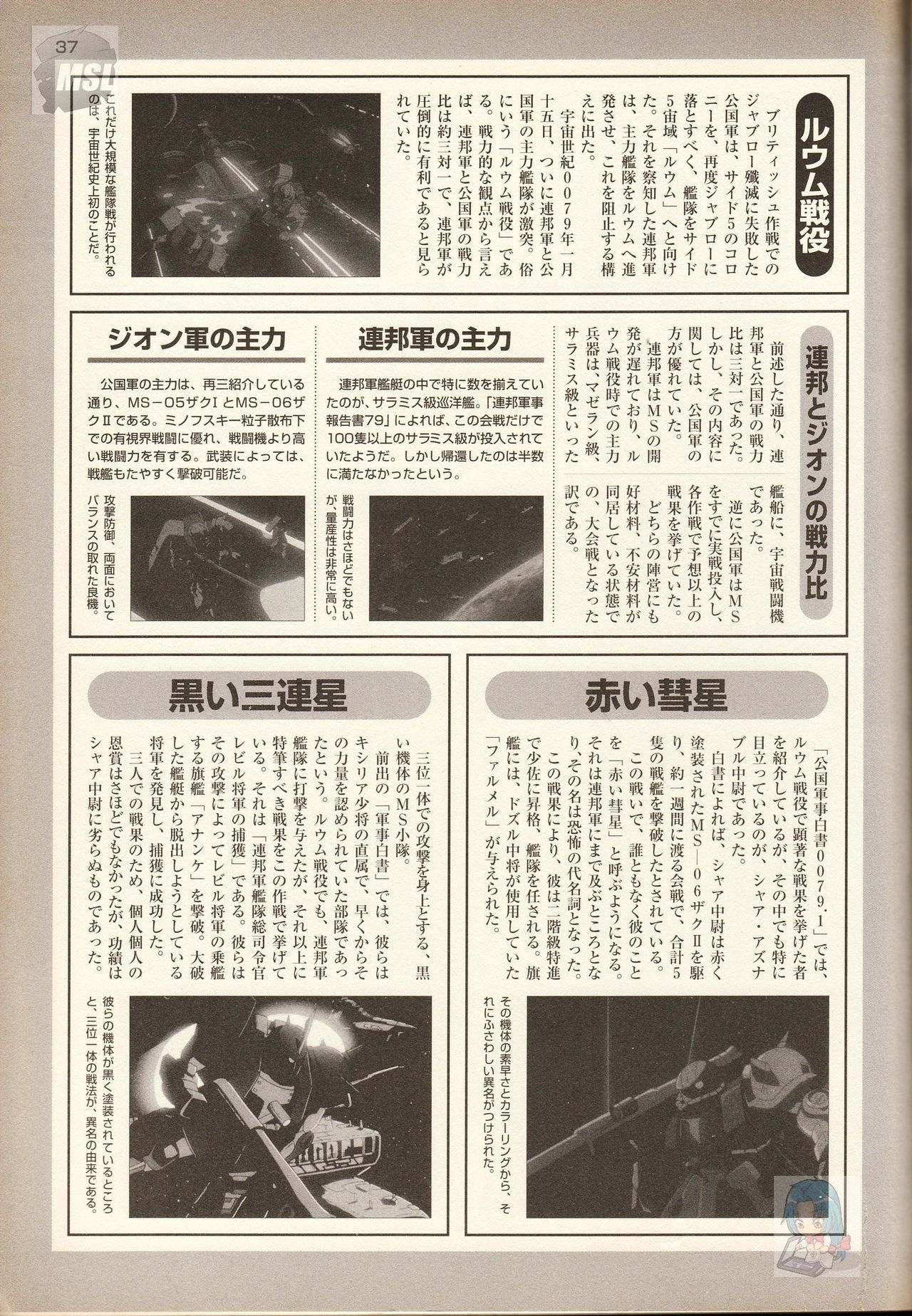 Mobile Suit Gundam - Zeon - Classified Records 40