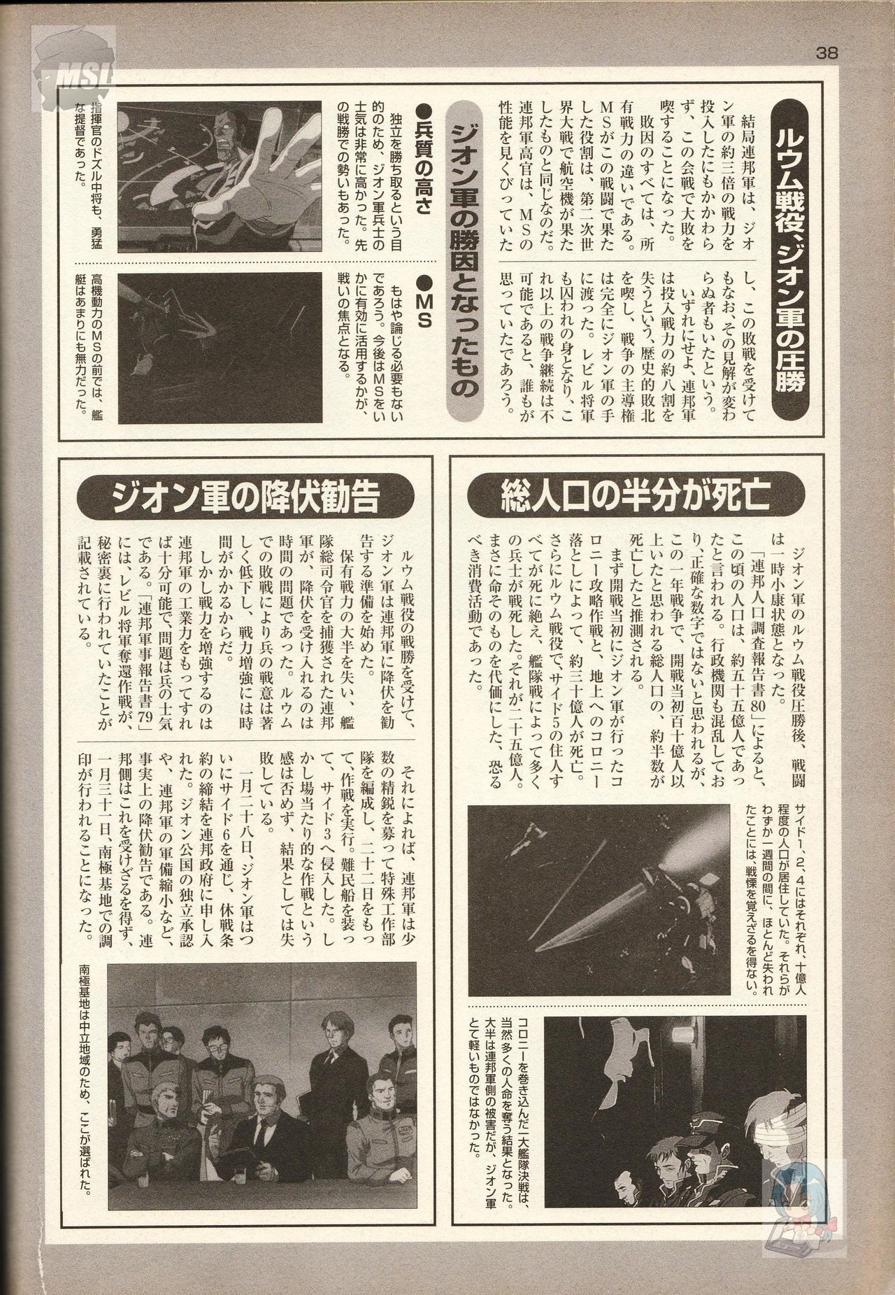 Mobile Suit Gundam - Zeon - Classified Records 41