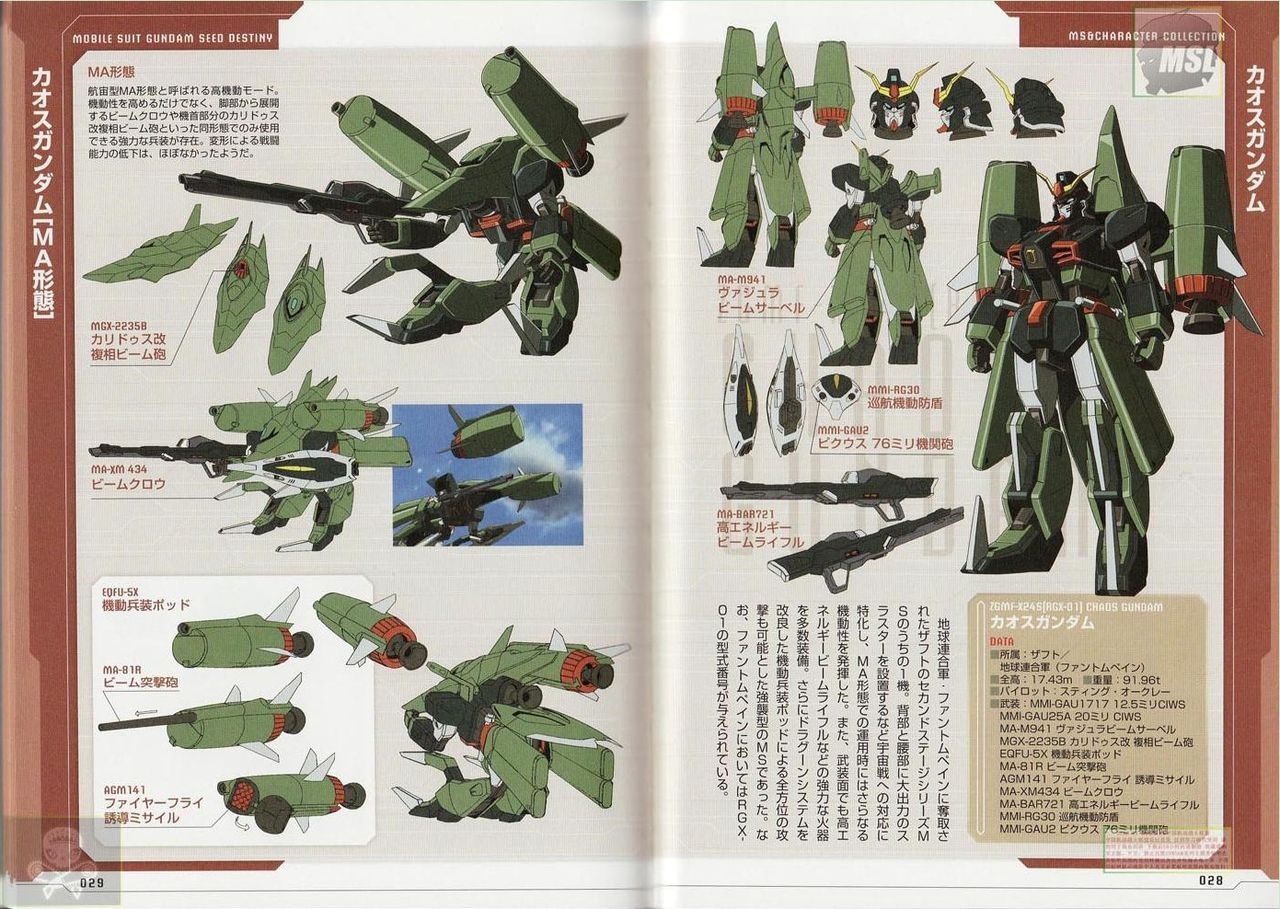 Dengeki Data Collection - Mobile Suit Gundam - SEED DESTINY Part 1 15