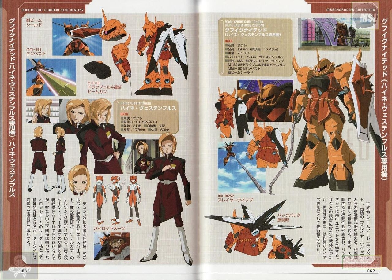 Dengeki Data Collection - Mobile Suit Gundam - SEED DESTINY Part 1 32