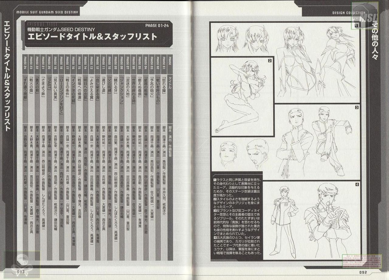 Dengeki Data Collection - Mobile Suit Gundam - SEED DESTINY Part 1 47
