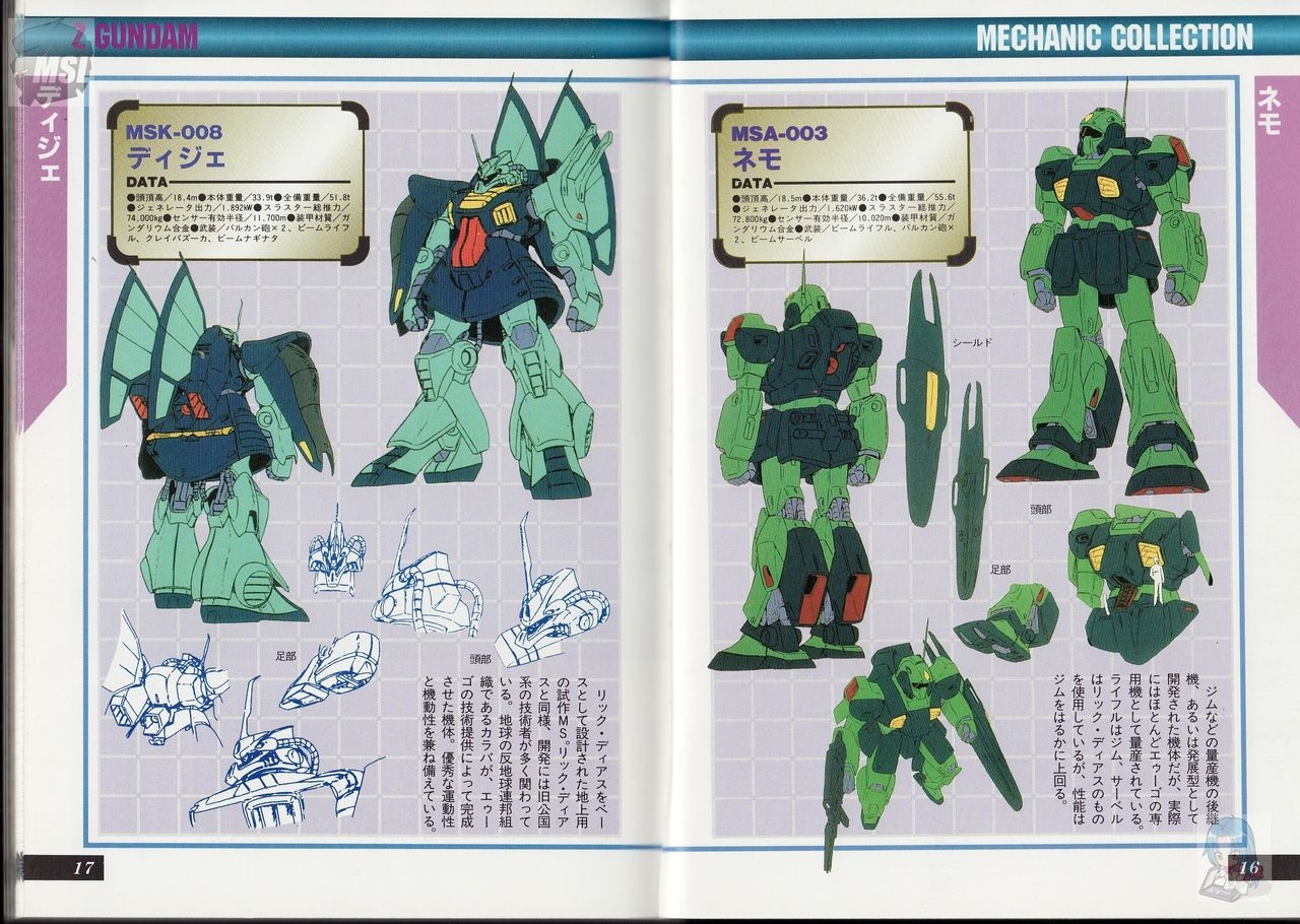 Dengeki Data Collection No.5 - Mobile Suit Gundam Z Gekan 11