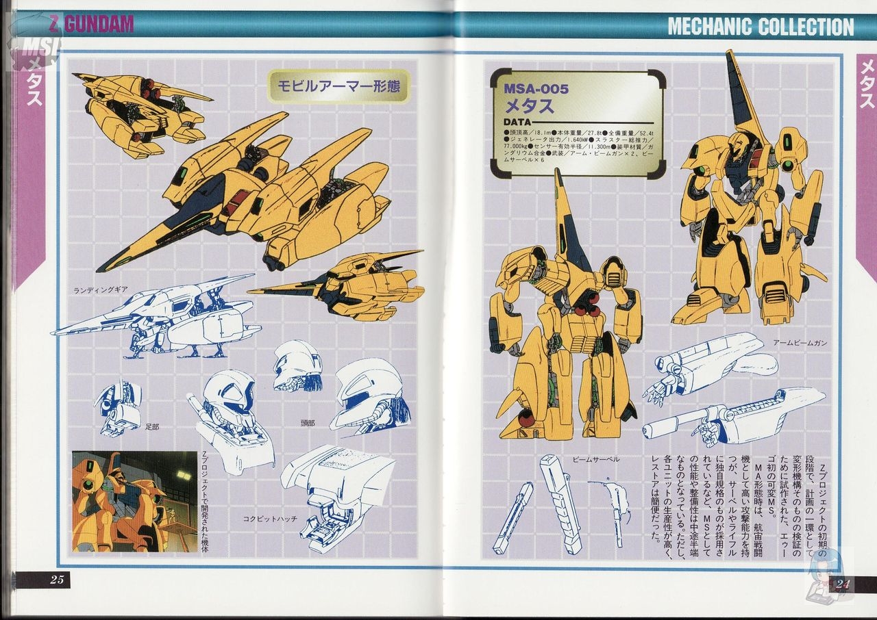 Dengeki Data Collection No.5 - Mobile Suit Gundam Z Gekan 15