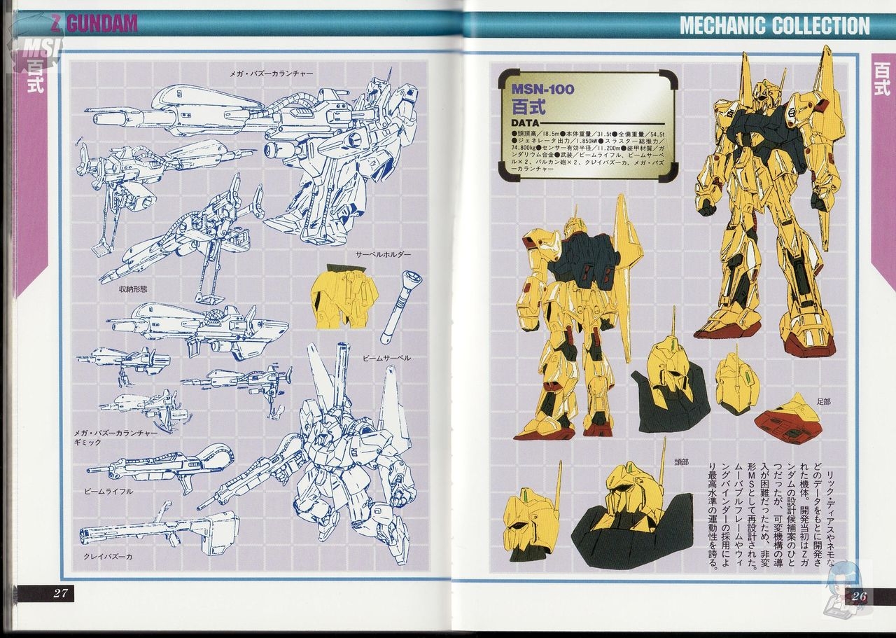 Dengeki Data Collection No.5 - Mobile Suit Gundam Z Gekan 16
