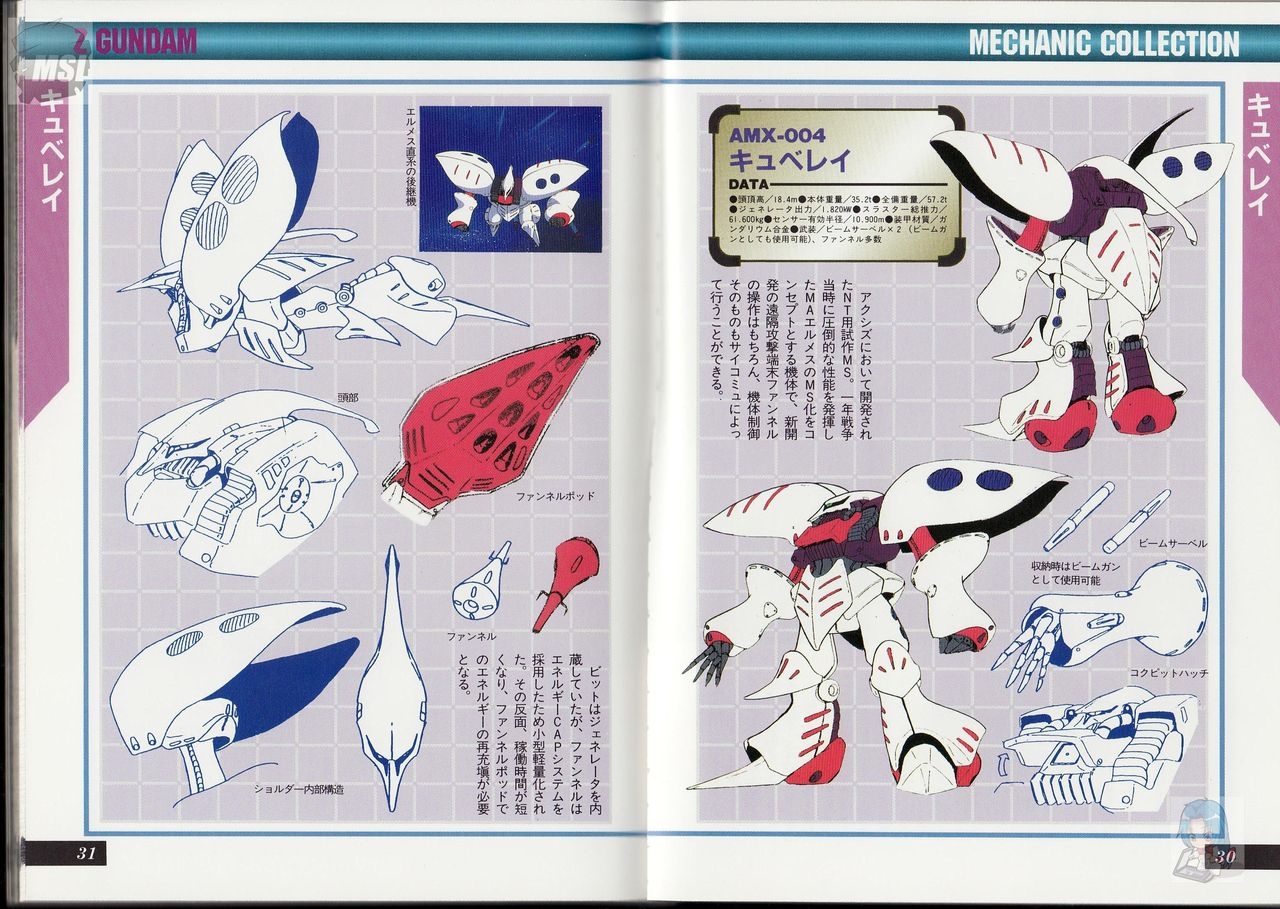 Dengeki Data Collection No.5 - Mobile Suit Gundam Z Gekan 18