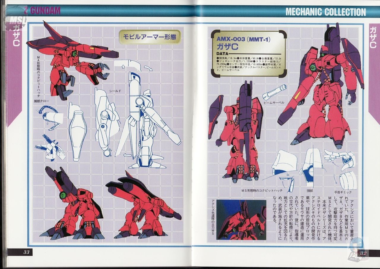 Dengeki Data Collection No.5 - Mobile Suit Gundam Z Gekan 19