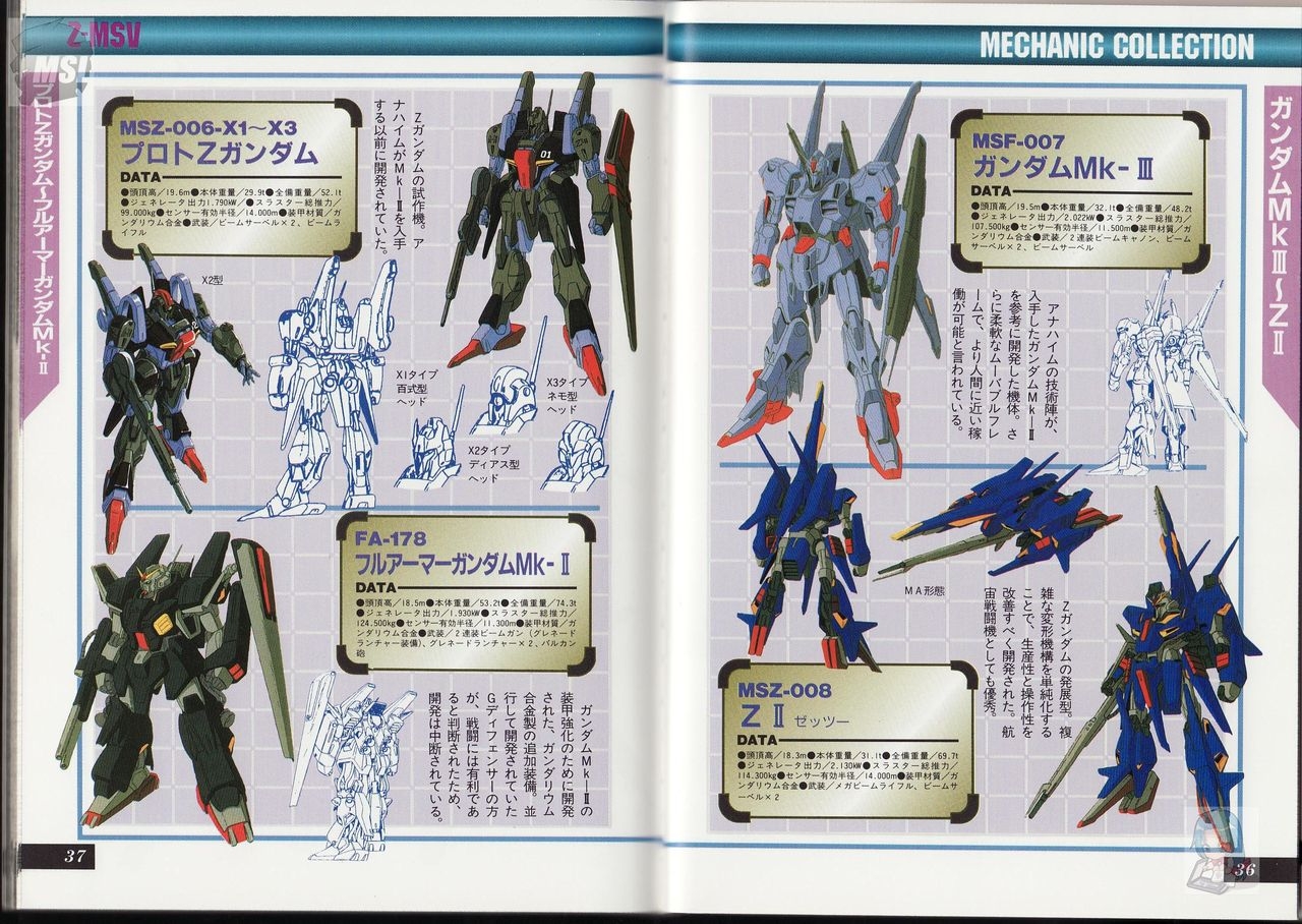 Dengeki Data Collection No.5 - Mobile Suit Gundam Z Gekan 21