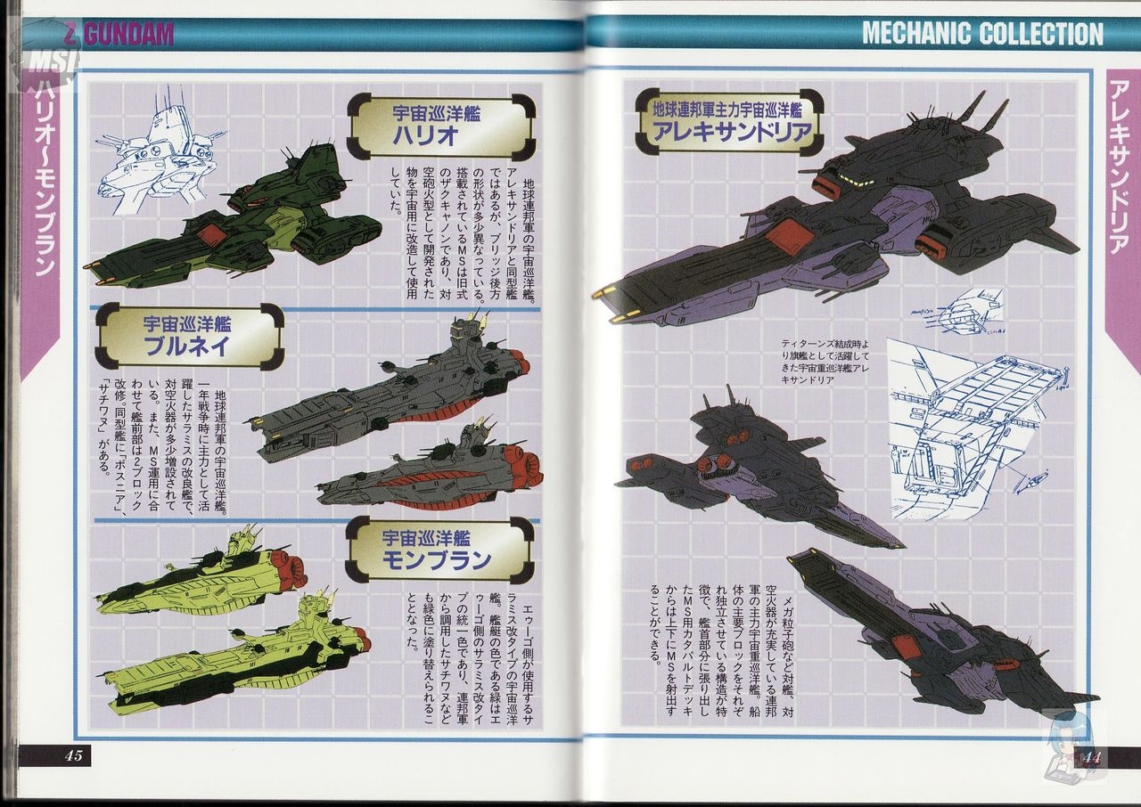 Dengeki Data Collection No.5 - Mobile Suit Gundam Z Gekan 25