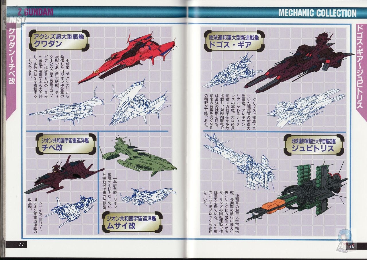 Dengeki Data Collection No.5 - Mobile Suit Gundam Z Gekan 26