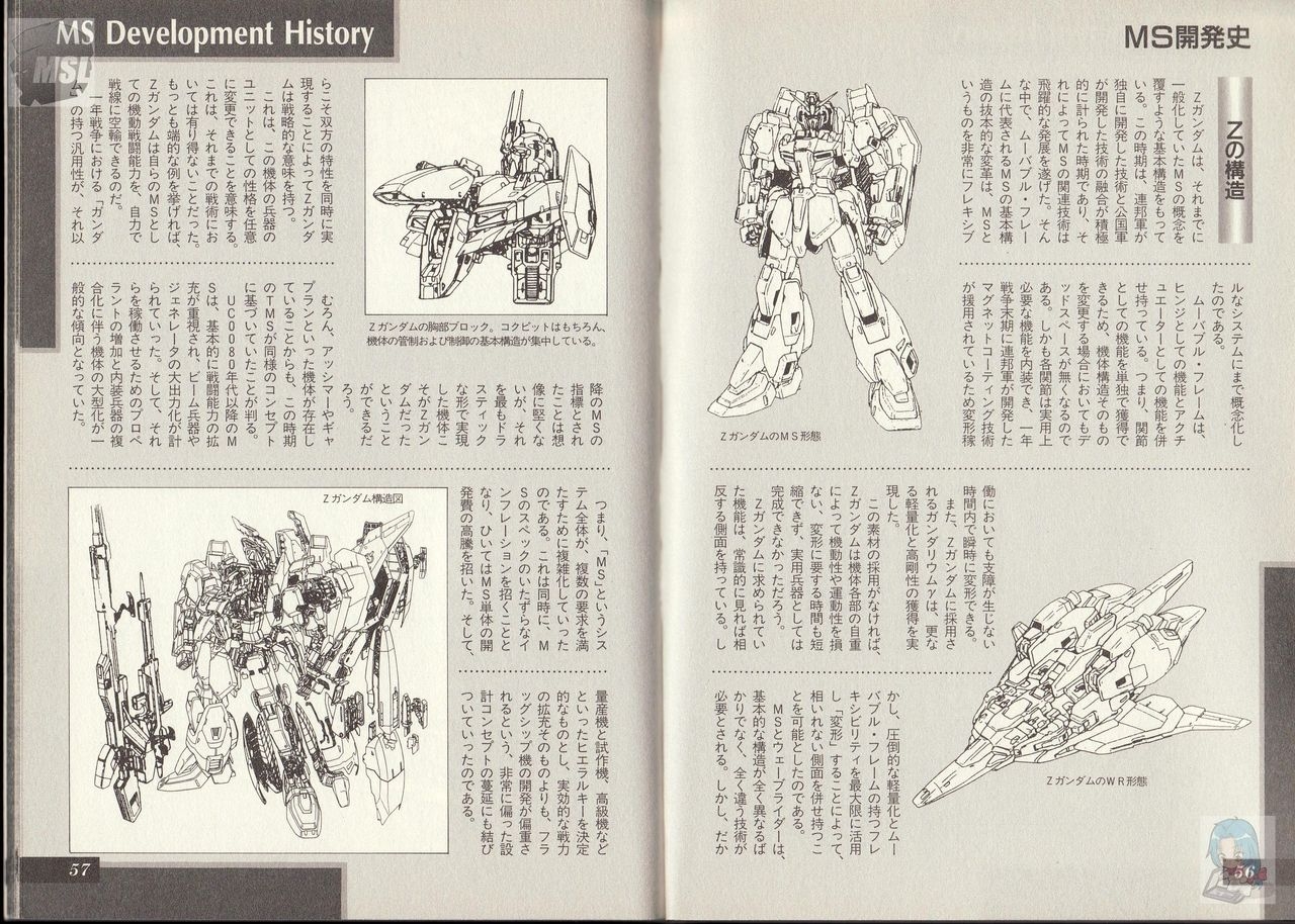 Dengeki Data Collection No.5 - Mobile Suit Gundam Z Gekan 31