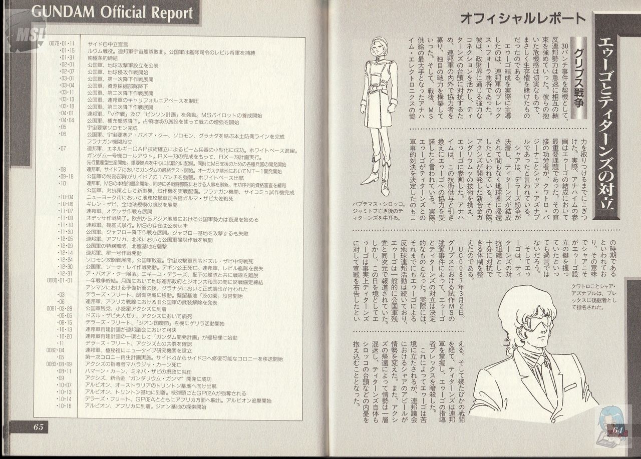 Dengeki Data Collection No.5 - Mobile Suit Gundam Z Gekan 35
