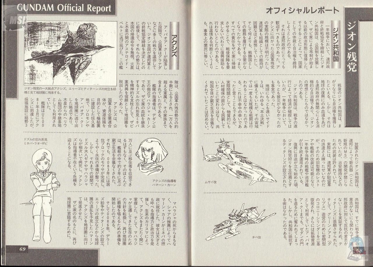 Dengeki Data Collection No.5 - Mobile Suit Gundam Z Gekan 37