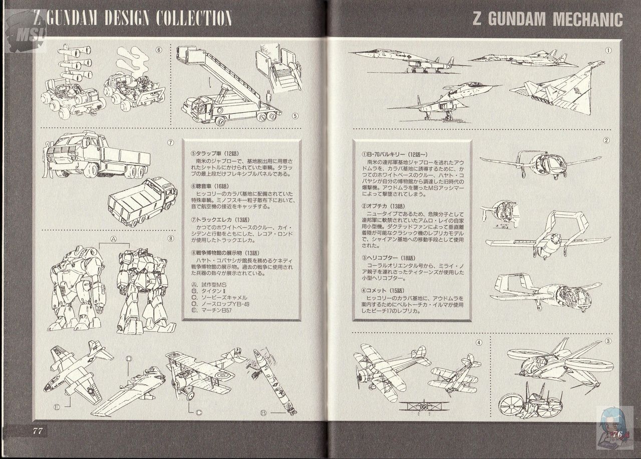 Dengeki Data Collection No.5 - Mobile Suit Gundam Z Gekan 41