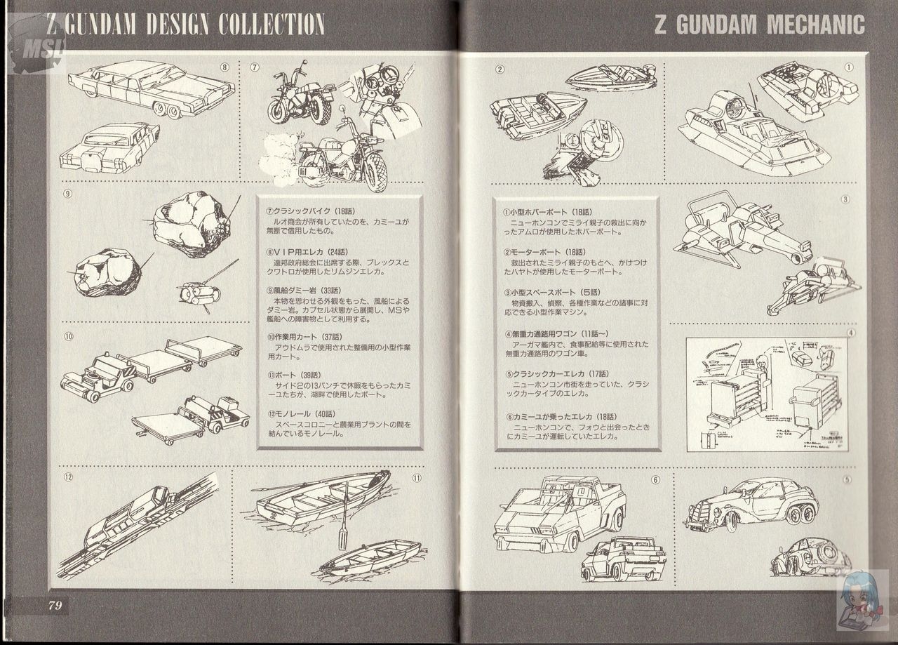 Dengeki Data Collection No.5 - Mobile Suit Gundam Z Gekan 42