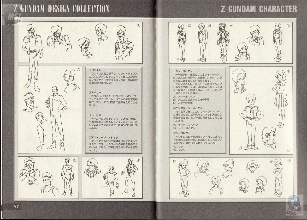 Dengeki Data Collection No.5 - Mobile Suit Gundam Z Gekan 46