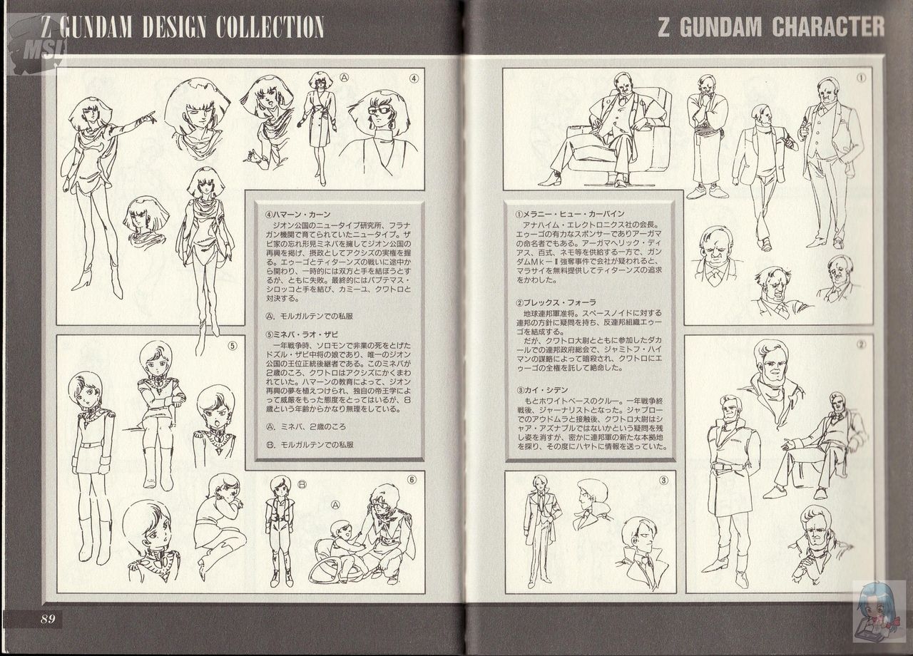 Dengeki Data Collection No.5 - Mobile Suit Gundam Z Gekan 47