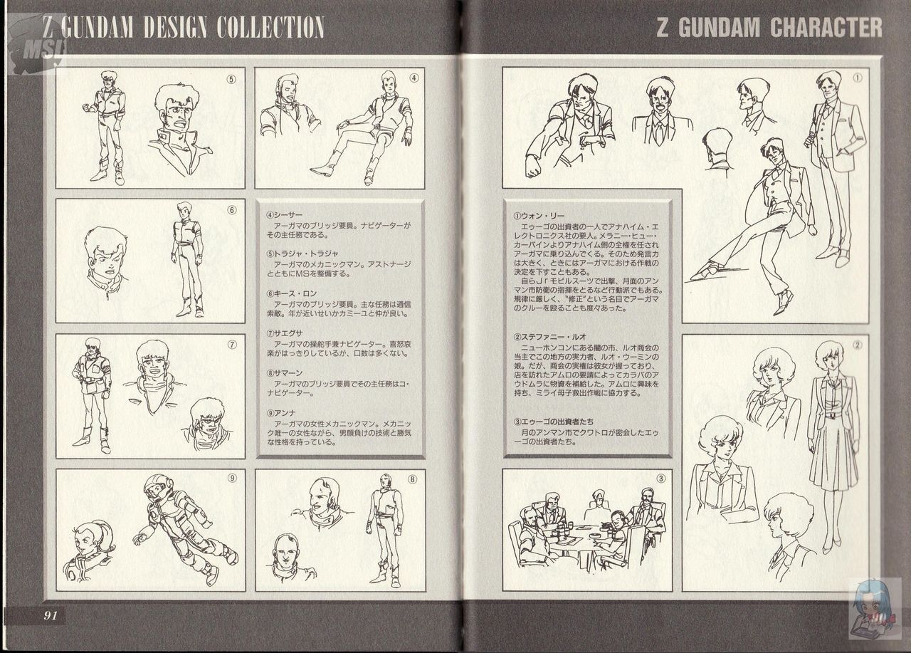 Dengeki Data Collection No.5 - Mobile Suit Gundam Z Gekan 48