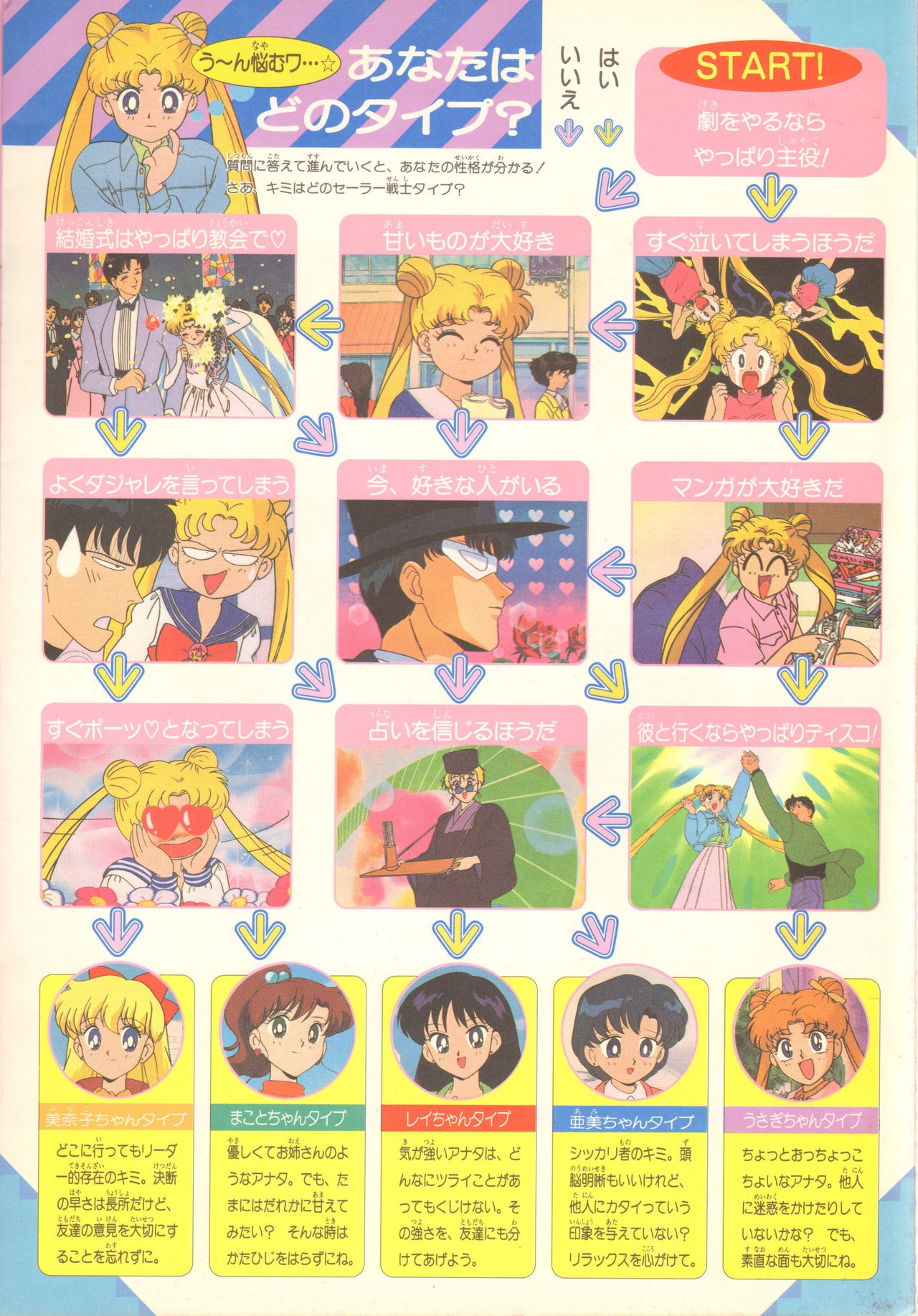 Sailor Moon - R Movie Pamplet 15