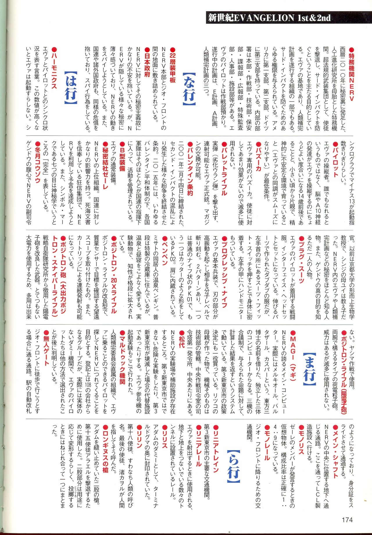 Neon Genesis Evangelion - 2nd Impression Sega Saturn Perfect Guide 173