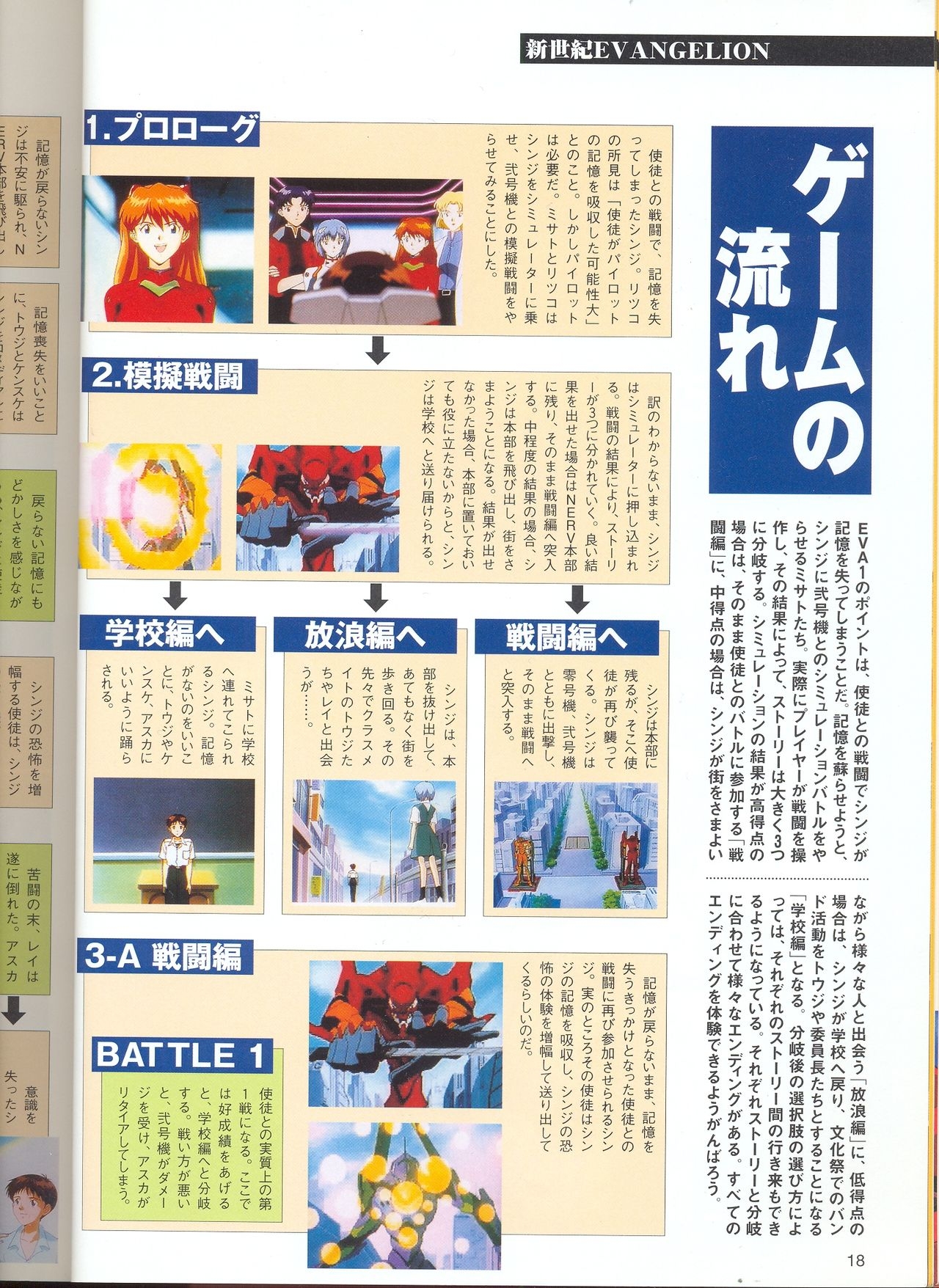 Neon Genesis Evangelion - 2nd Impression Sega Saturn Perfect Guide 17