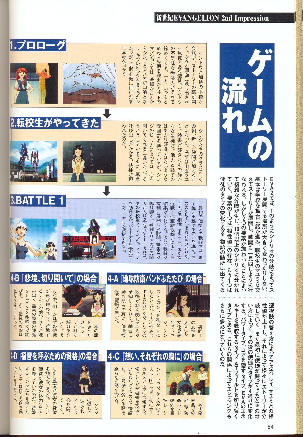 Neon Genesis Evangelion - 2nd Impression Sega Saturn Perfect Guide 83