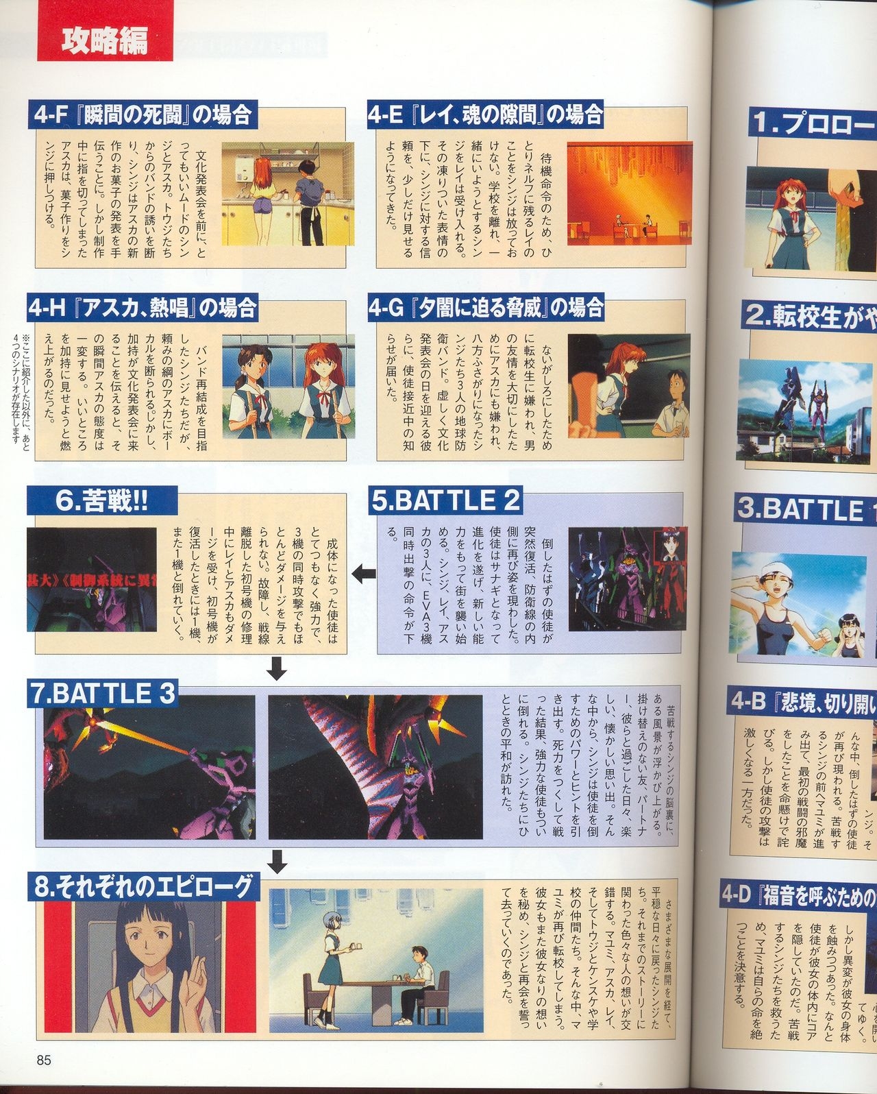 Neon Genesis Evangelion - 2nd Impression Sega Saturn Perfect Guide 84