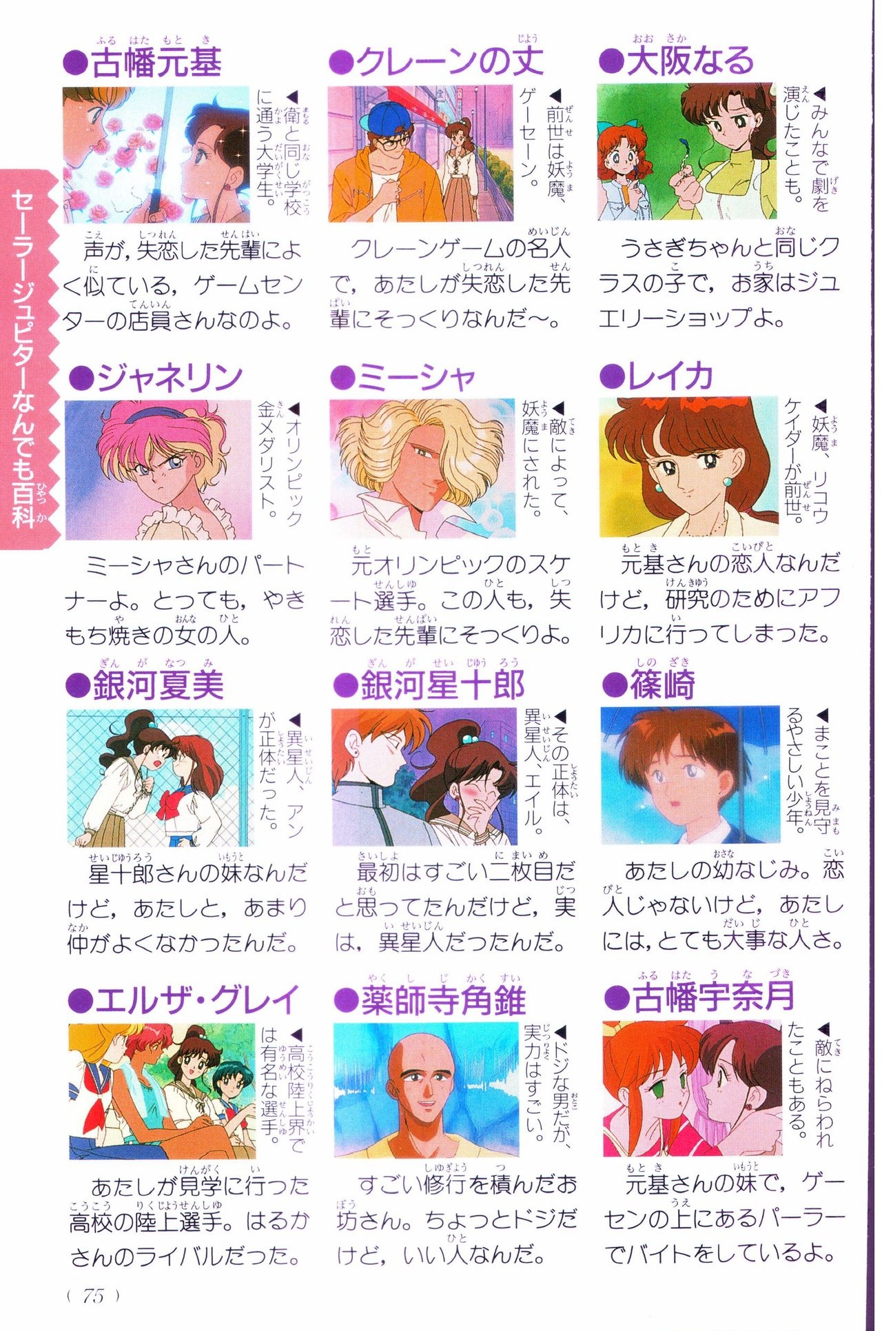 Sailor Moon Official Fan Book – Sailor Jupiter 58
