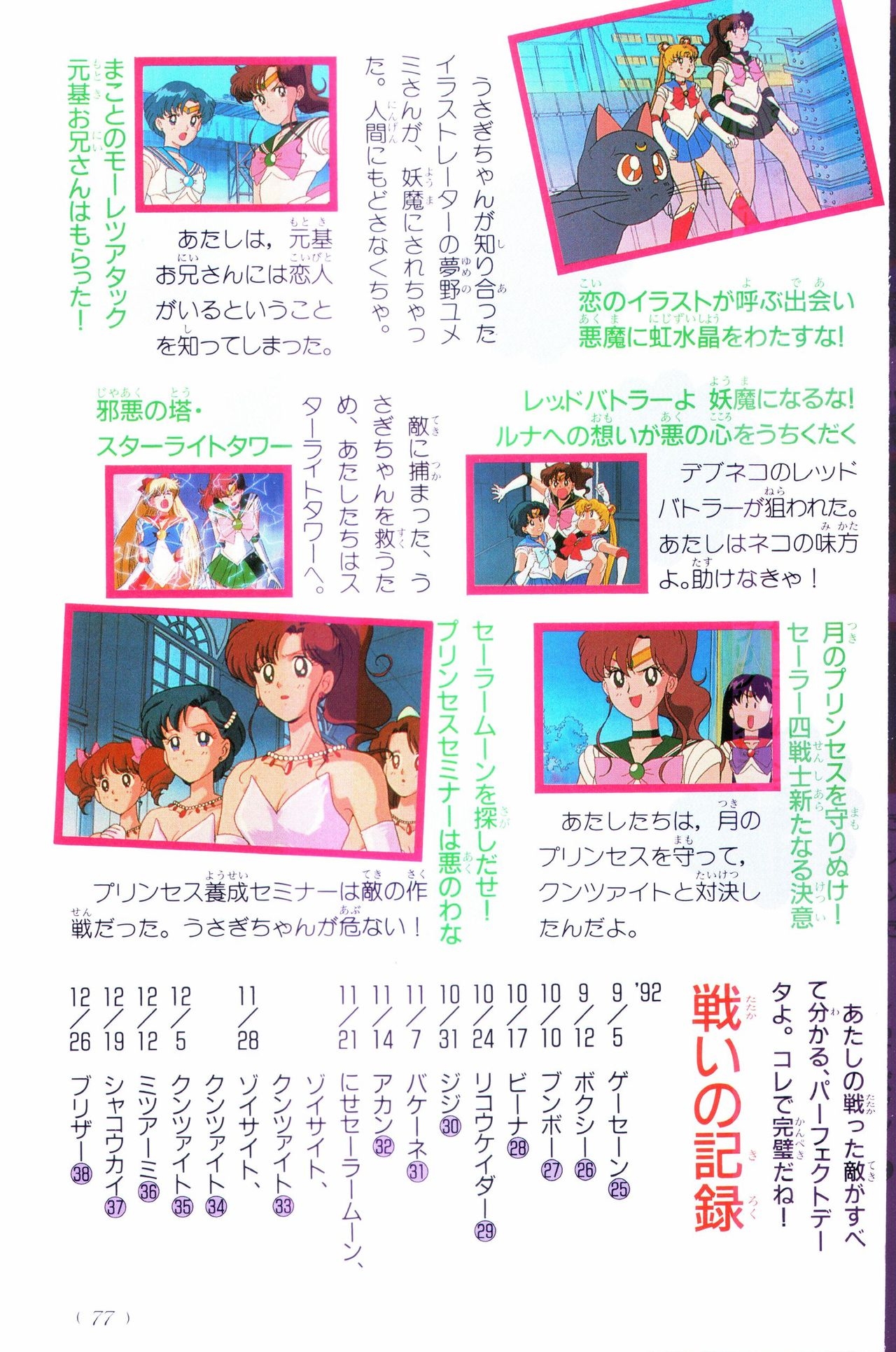 Sailor Moon Official Fan Book – Sailor Jupiter 60