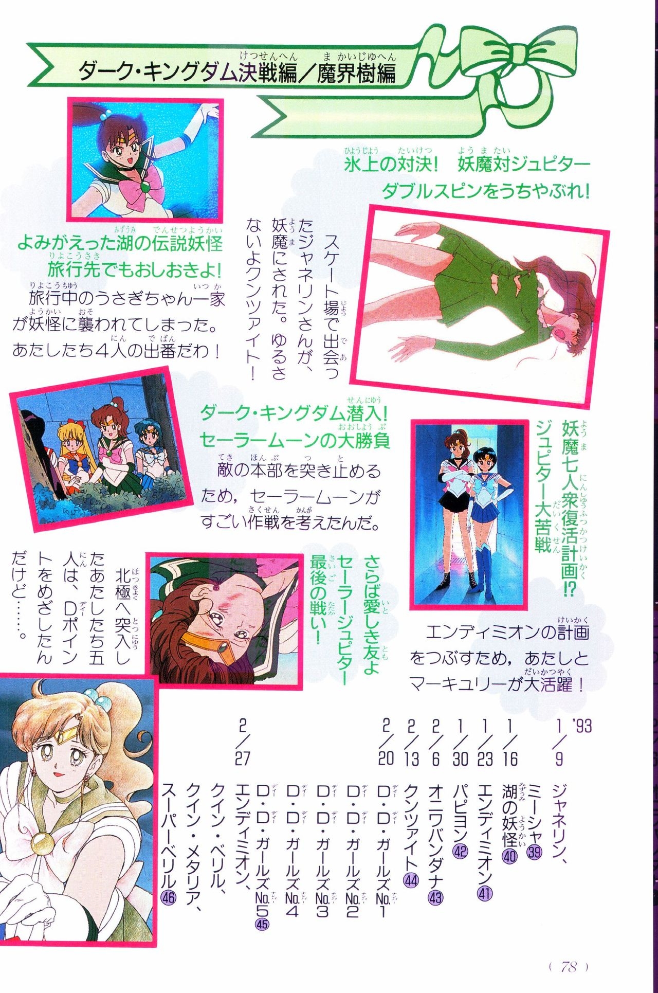Sailor Moon Official Fan Book – Sailor Jupiter 61