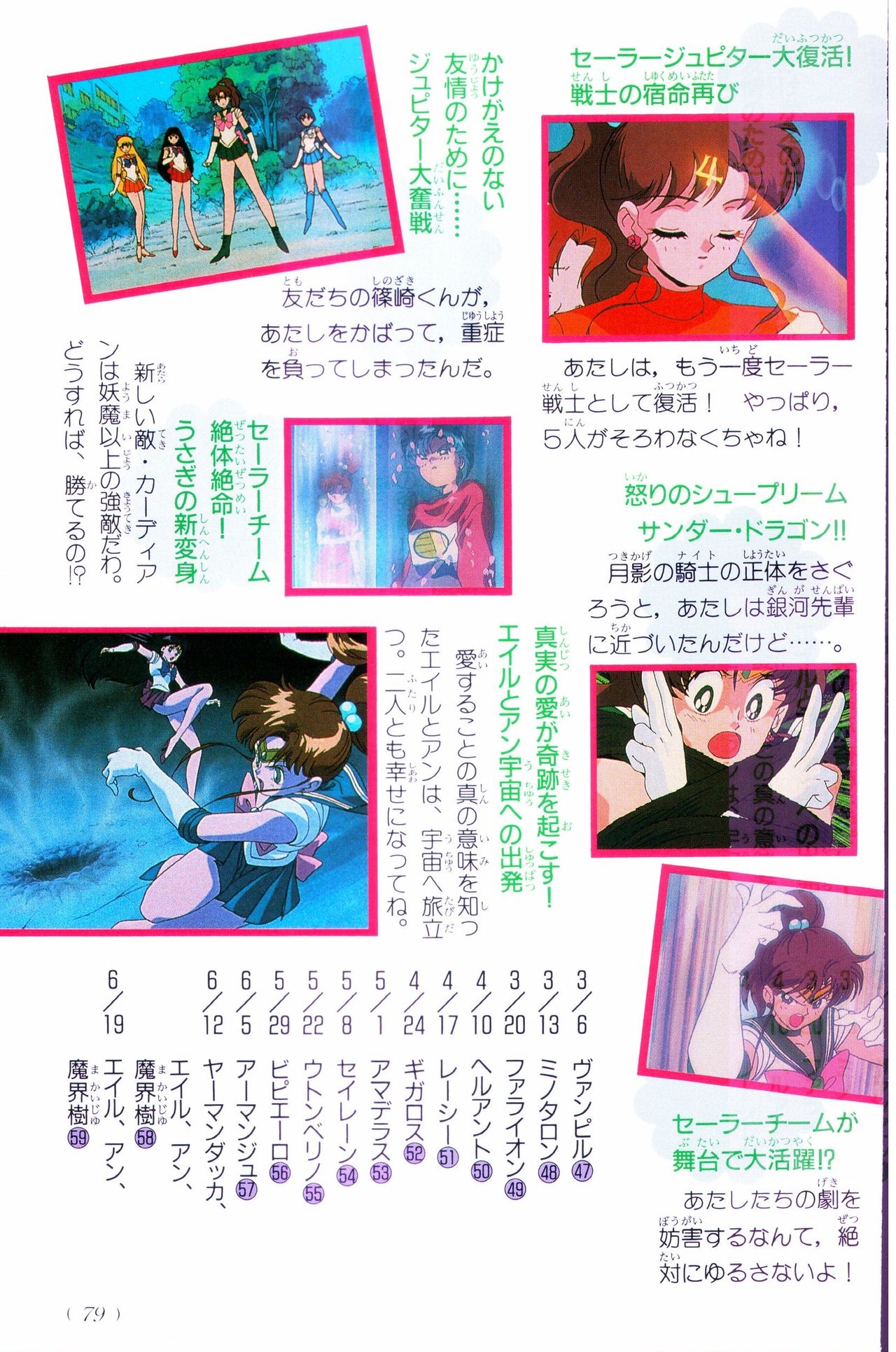 Sailor Moon Official Fan Book – Sailor Jupiter 62